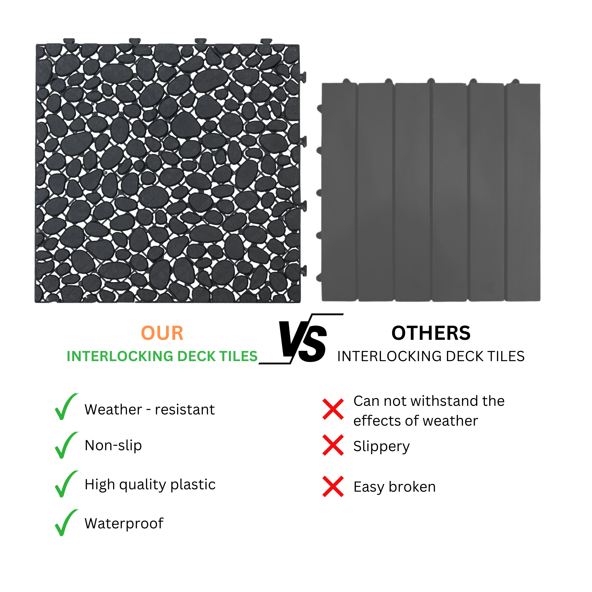 12 x 12 Inch Black Interlocking Deck Tiles Plastic Waterproof Outdoor All Weather Anti-slip Bathroom Shower Balcony Porch Strong Weight Capacity Upto 440 LBS, Pebble Stone Pattern Pack of 12