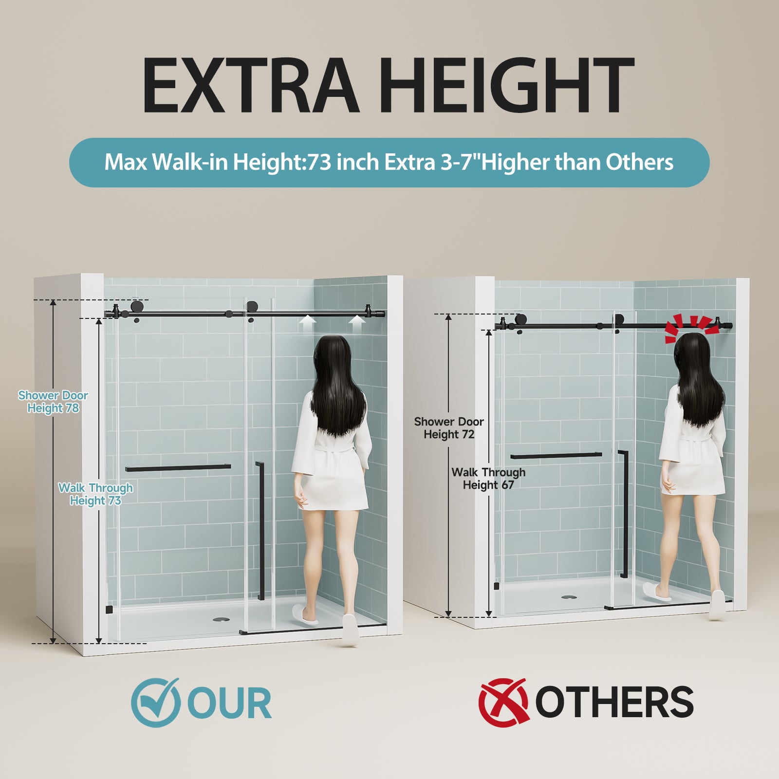 56-60 x 78 in Frameless Single Sliding Shower Door - 56-60 x 78 in / Matte Black view 5
