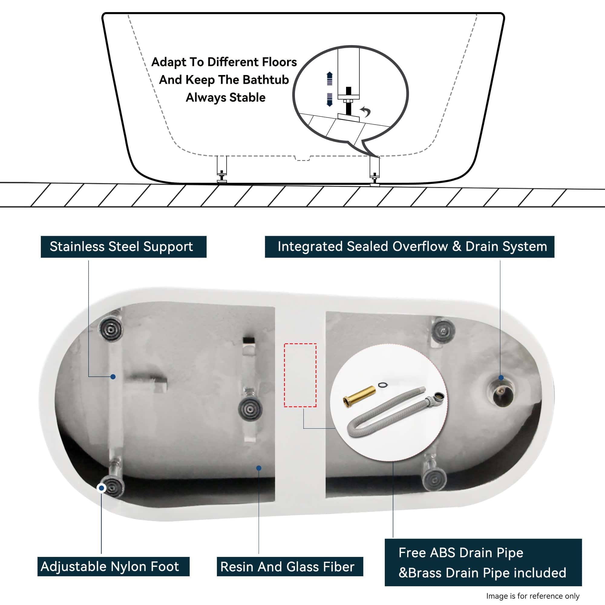 59" Acrylic Freestanding Bathtub, White Modern Stand Alone Soaking Bathtub, Brushed Nickel Drain and Minimalist Linear Design Overflow Included, cUPC Certified, 02568T-BN