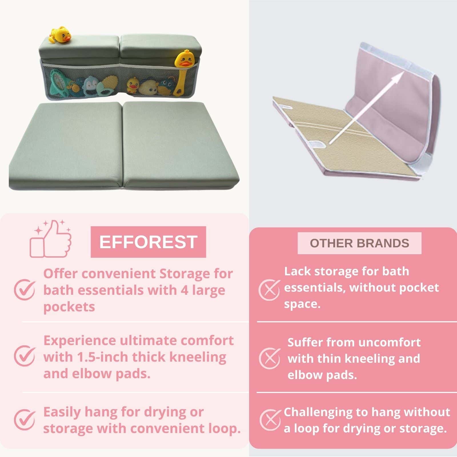 Efforest Bath Kneeler and Elbow Rest Pad