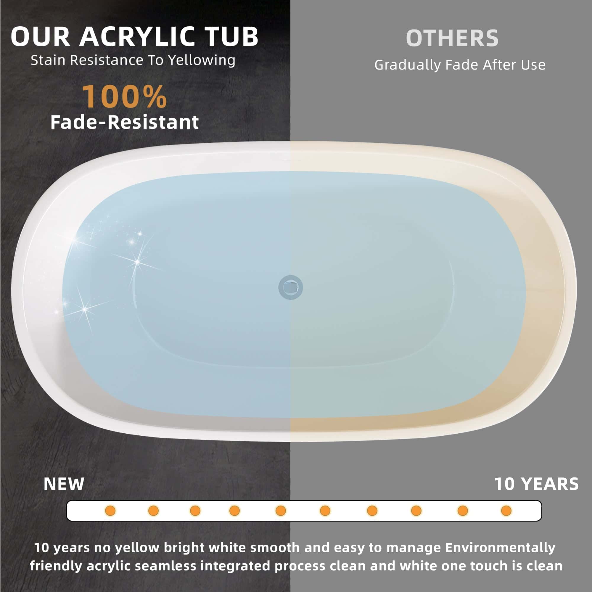 55" Acrylic Freestanding Bathtub Modern Stand Alone Soaking Bathtub with Overflow and Pop-up Drain Gloss White