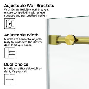 60 x 60 in Fixed and Sliding Round-Tube Shower Door - 60 x 60 in / Brushed Gold view 3