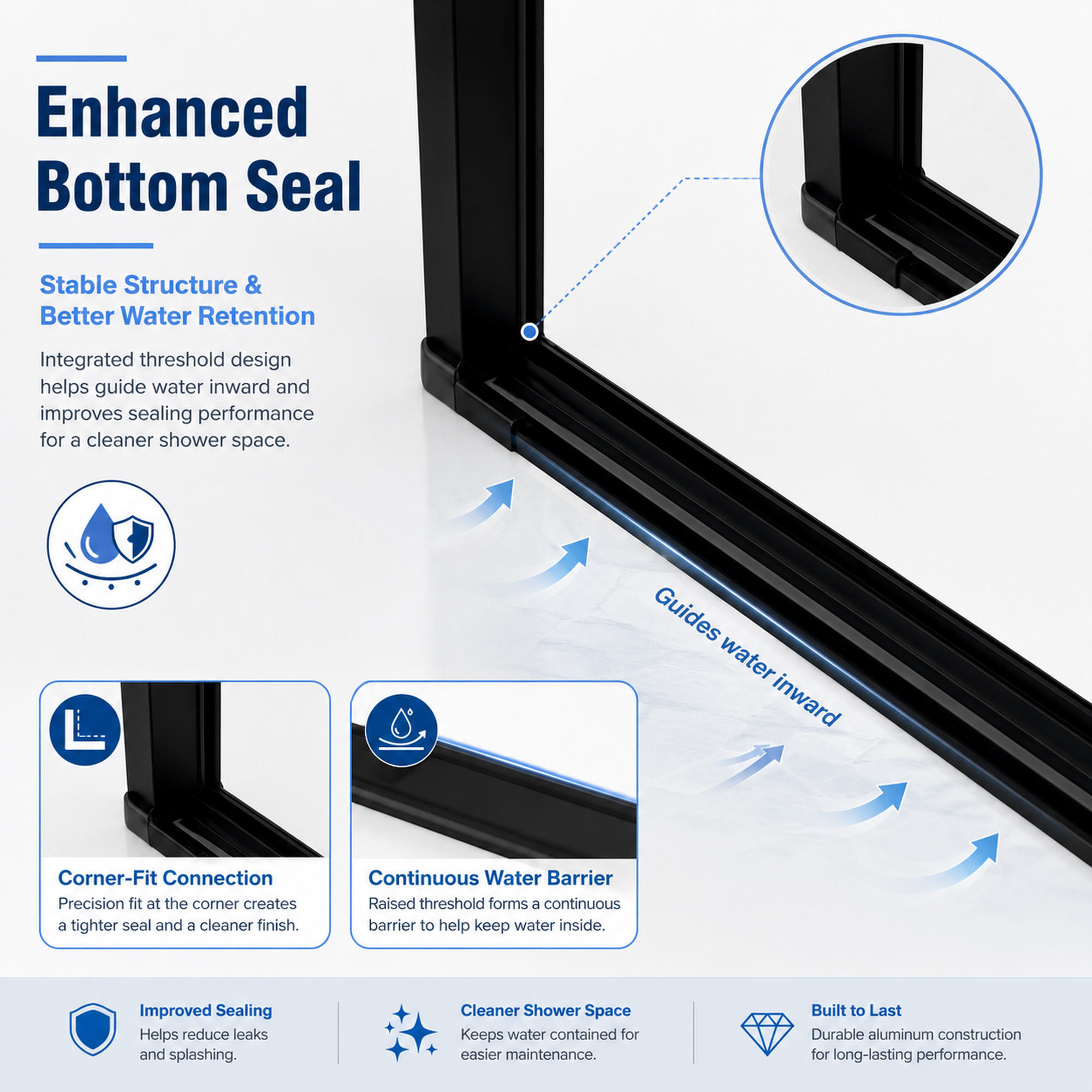 32-35 x 72 in Semi-Frameless Pivot Shower Door - 32-33.2 x 72 in / Matte Black view 6