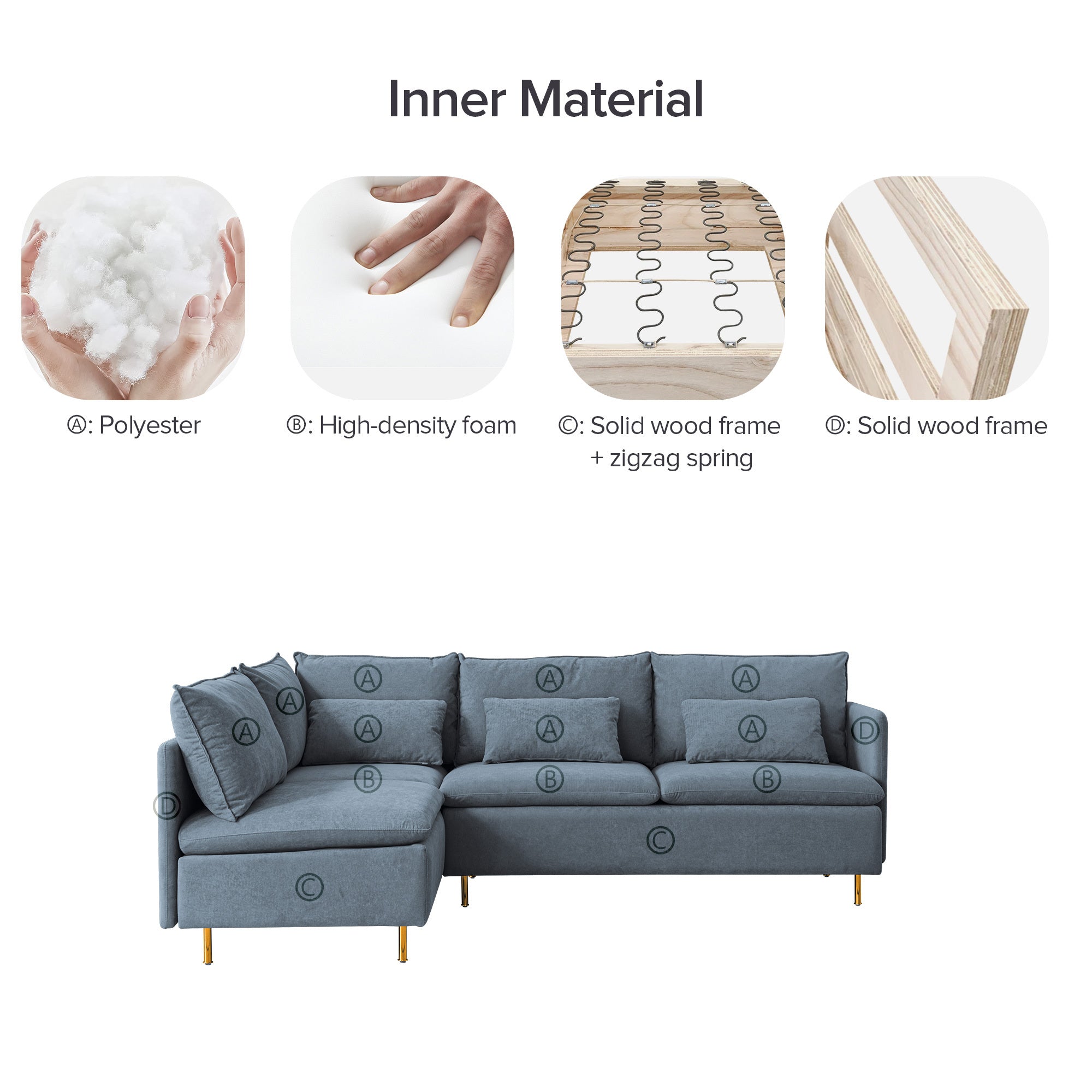 Modular L-shaped corner sofa, movable chaise facing left/right, Grey cotton-linen -90.9 inches