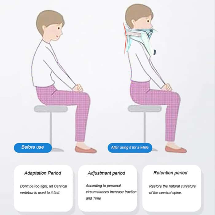 Brace for Neck_Cervial Collar_Aspen Collar_Neck Collar_Efforest Image