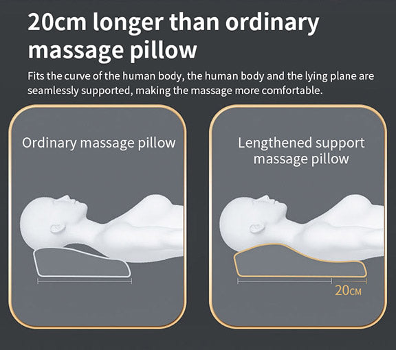Shiatsu Massager Pillow_Neck, Shoulder and Back Massager_Efforest Image