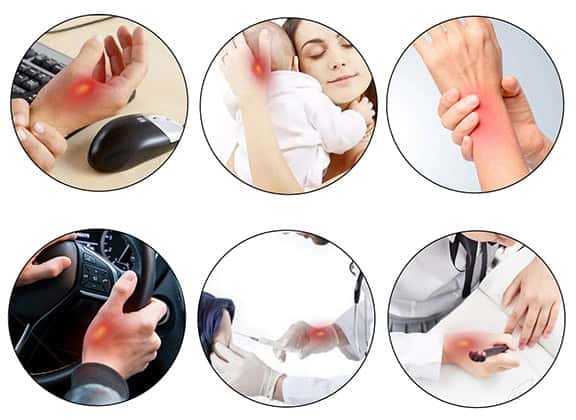 Spica Thumb_Splints For Thumb_Thumb Brace_Efforest Image
