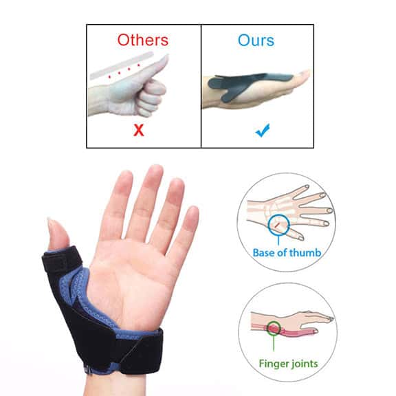 Spica Thumb_Splints For Thumb_Thumb Brace_Efforest Image