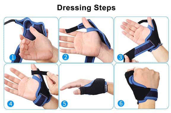 Spica Thumb_Splints For Thumb_Thumb Brace_Efforest Image