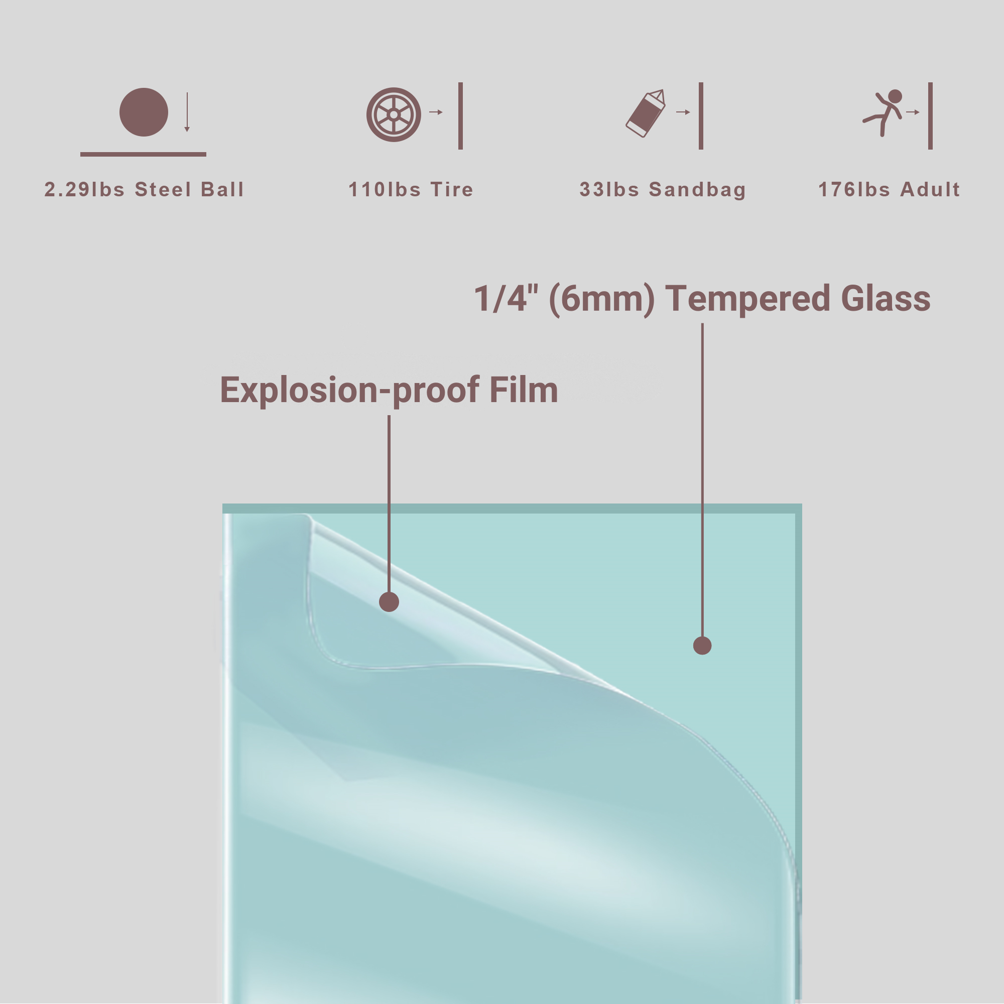 (44 - 48"W x 72"H), (56 - 60"W x 72"H) Semi-Frameless Shower Door, Double Sliding Shower Door, 1/4" (6mm) Clear Tempered Glass Shower Door with Explosion-Proof Film, Brushed Nickel