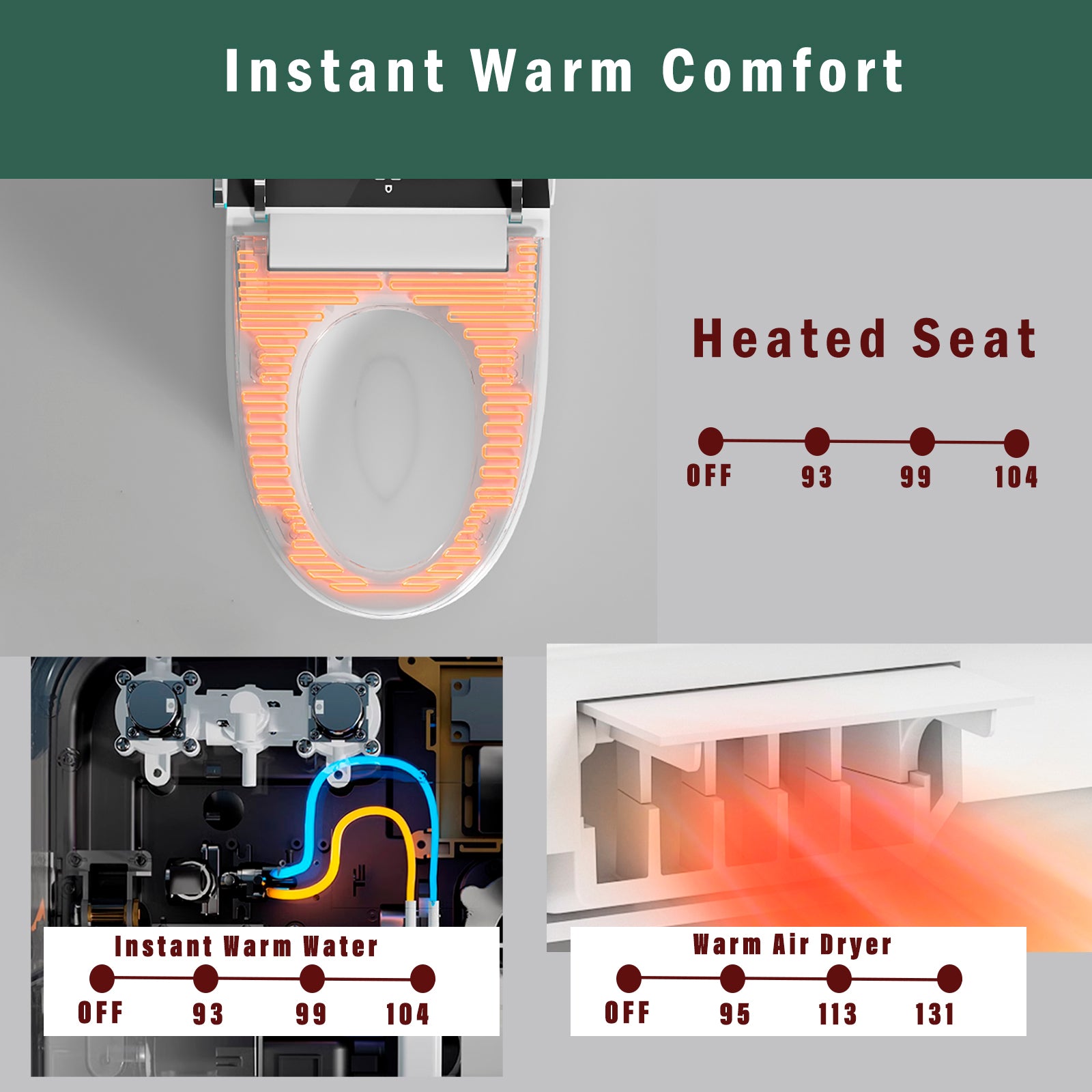 Modern Smart Toilet with Bidet Seat Built-in, Intelligent Toilet  Auto Open/Close Seat, Foot Sensor, LED Display,Night Light, Warm Water & Dryer,White