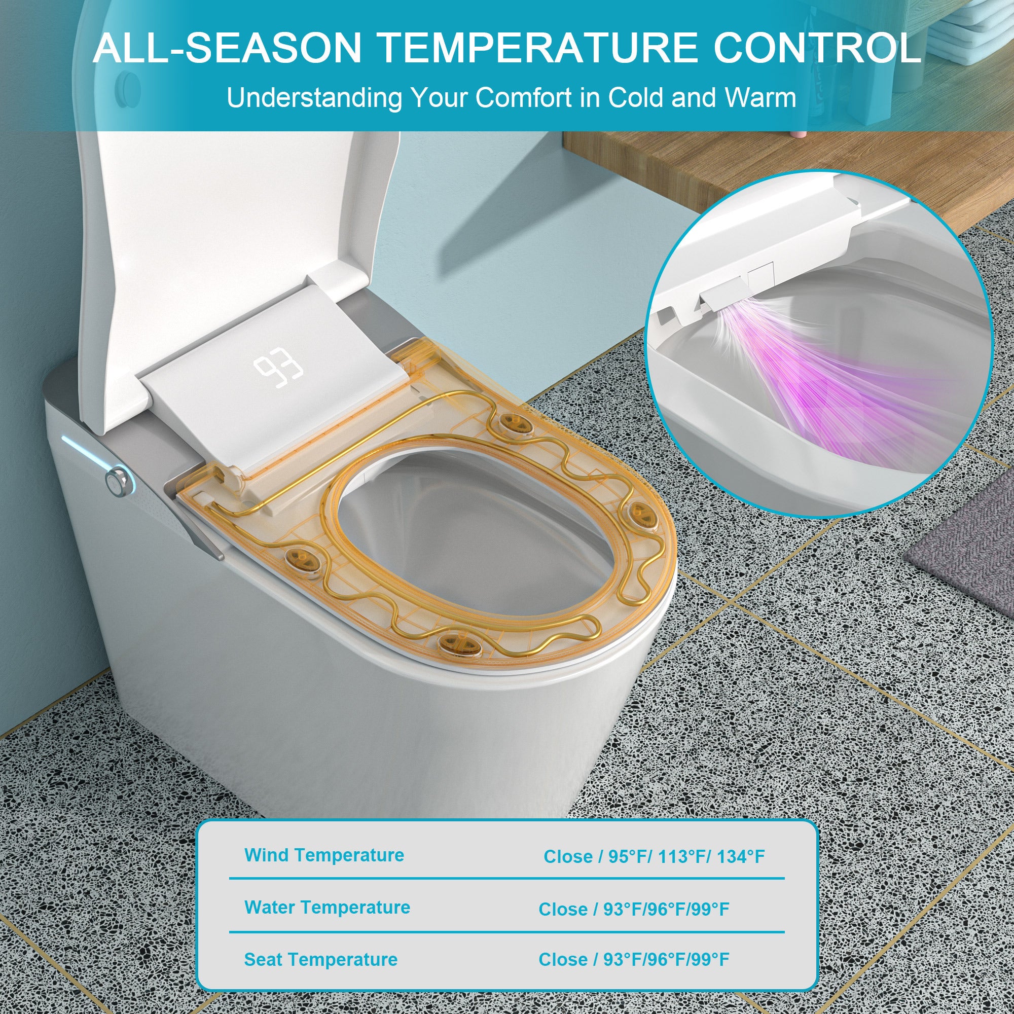 Smart Toilet with Bidet Built in, Auto Open & Close, Elongated Heated seat, Foot Sensor Flush, LED Display, Warm Water Wash, Dryer, Night Light