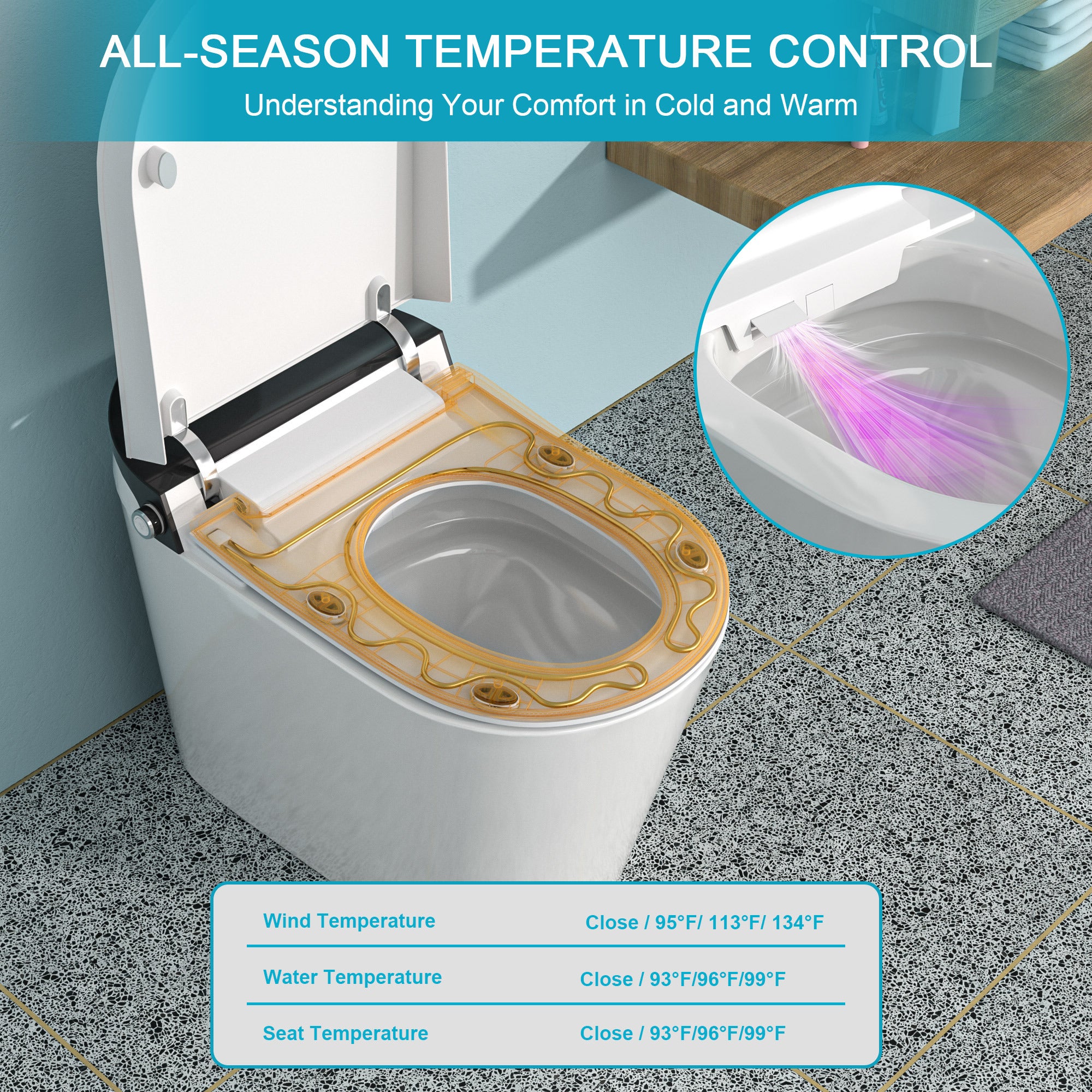 Smart Toilet with Bidet Built in, Auto Open & Close, Elongated Heated seat, Foot Sensor Flush, LED Display, Warm Water Wash, Dryer, Night Light