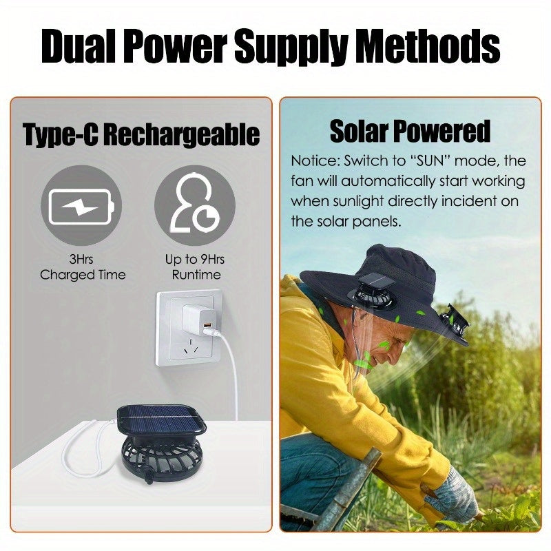 Outdoor Wide Brim Sun Hat With 2 Rechargeable Fans Solar Powered 3 Wind Speeds UPF50+ Breathable Waterproof Nylon Mesh Outdoor Hat For Hiking Camping Hunting Fishing