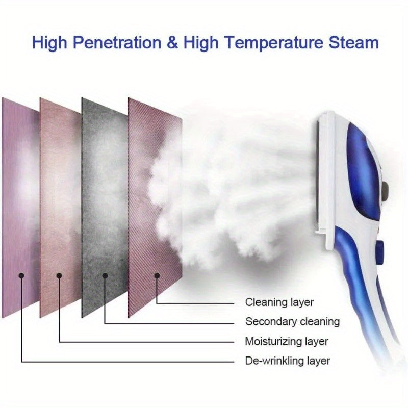 800W Handheld Electric Steam Anti Scalding Anti Dripping Portable Iron Garment Steamer