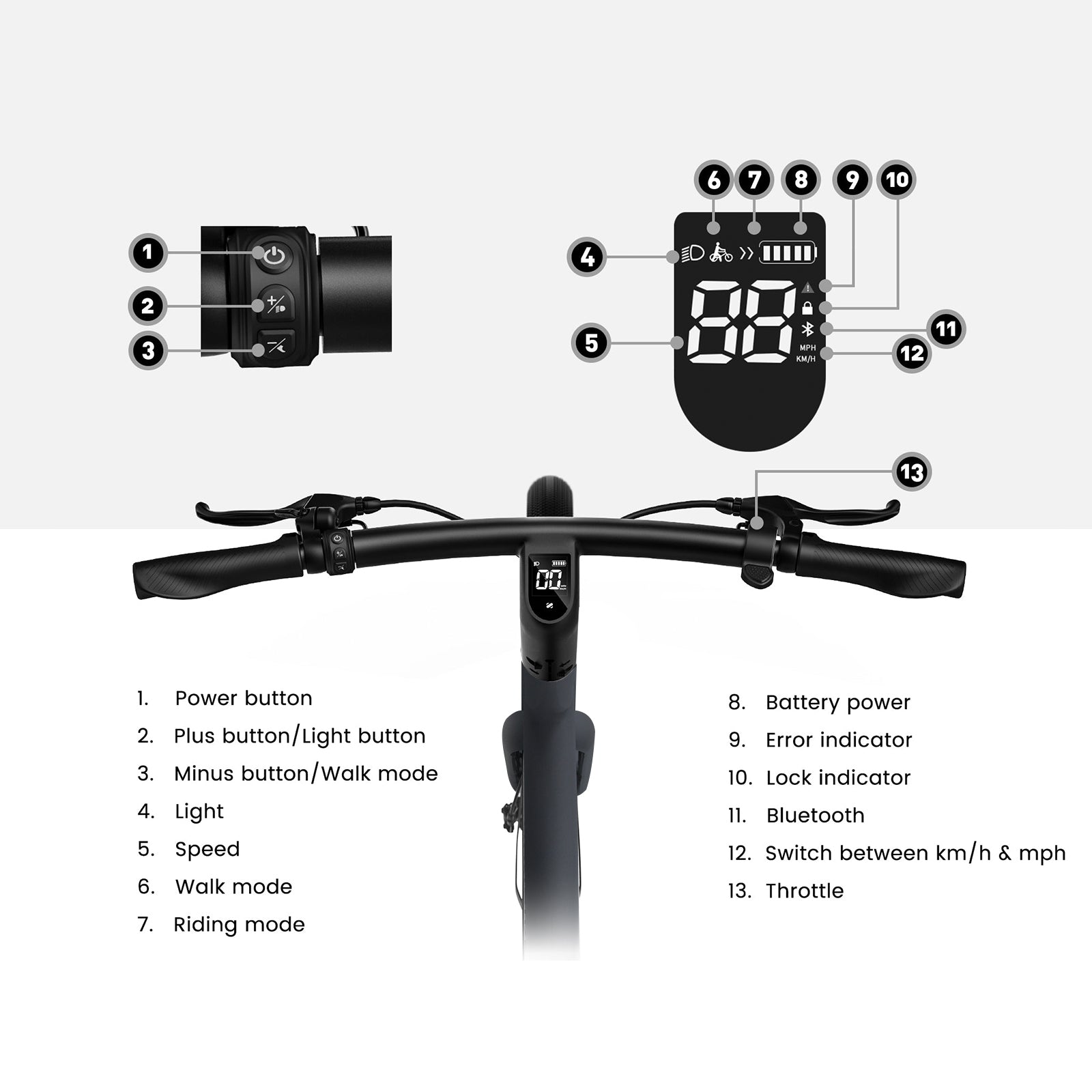 Electric bicycle 350w