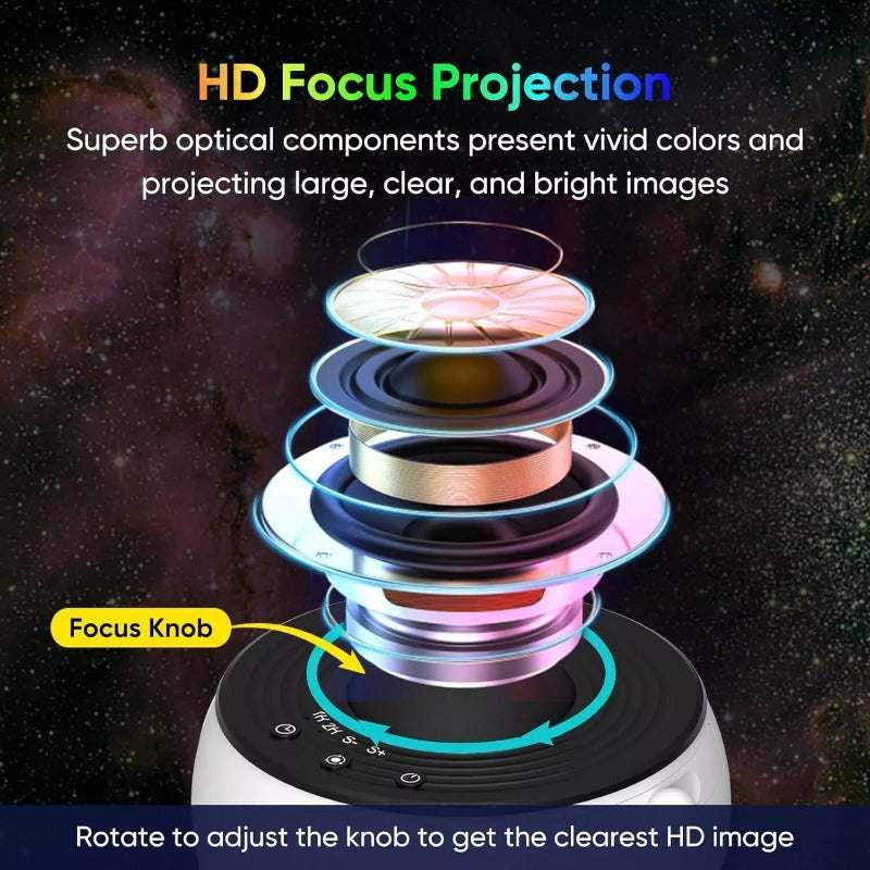 2024 Galaxy Projector 12-In-1 Planetarium Star Projector Sky Constellation Night