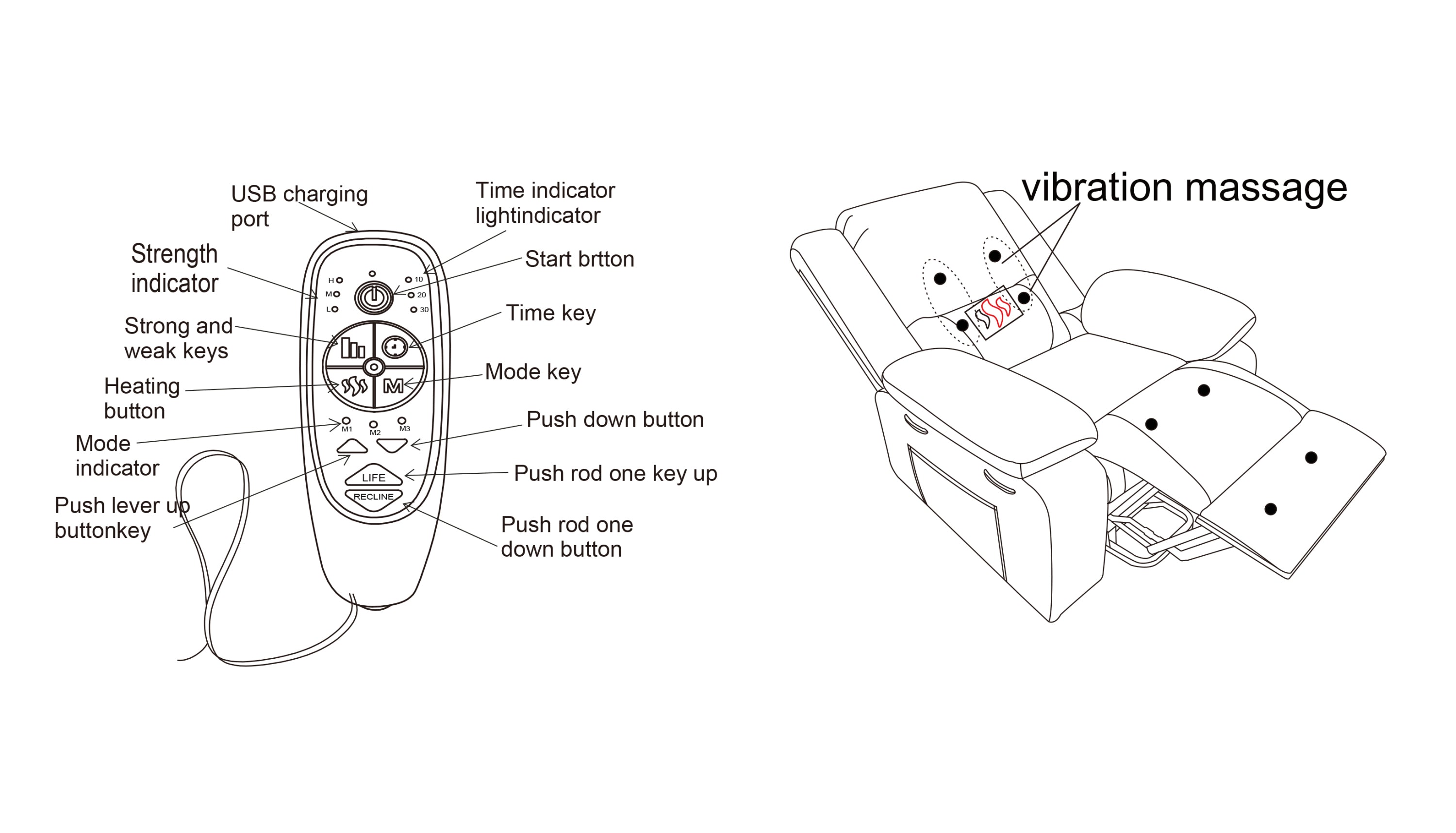 Electric Power Recliner Chair With Massage For Elderly ,Remote Control Multi-function Lifting, Timing, Cushion Heating Chair With Side Pocket Light Grey