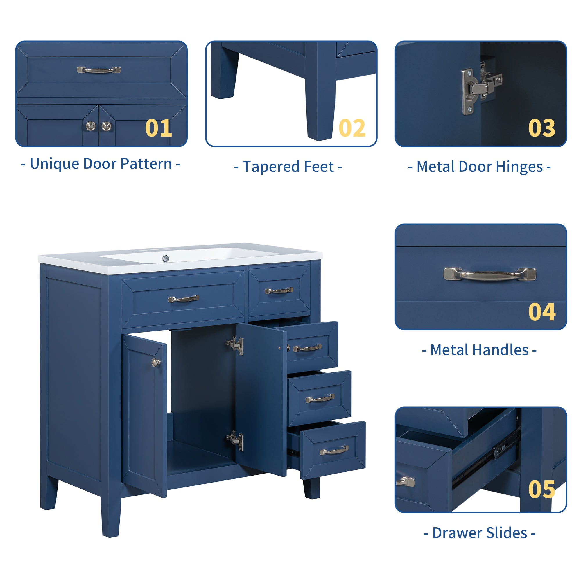 36" Bathroom Vanity without Sink, Cabinet Base Only, Bathroom Cabinet with Drawers, Solid Frame and MDF Board, Blue