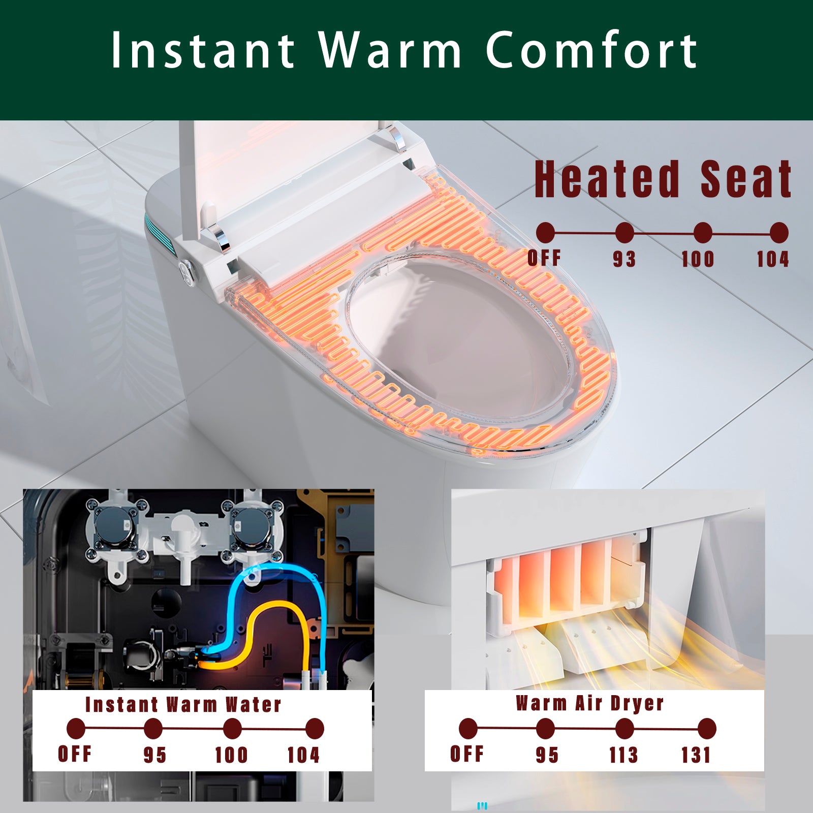 Luxury Intelligent Smart Toilet with Instant Warm Water Sprayer and Dryer, Auto Flush /Foot Sensor Operation, Adjusted Temp Heated Bidet Seat, LED Display White