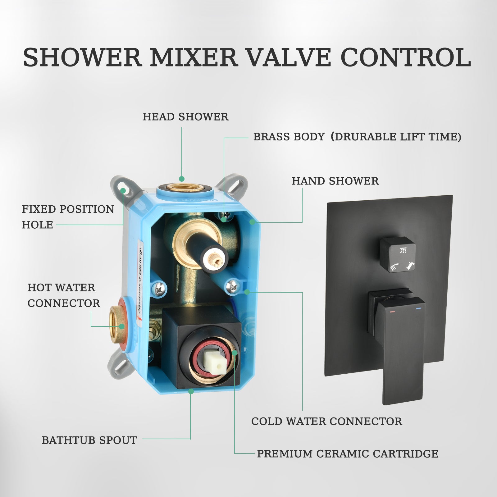 Shower Faucet Set, with Handheld Shower and Rainfall Shower Head Combination Set Wall Mounted Shower System with Tub Spout