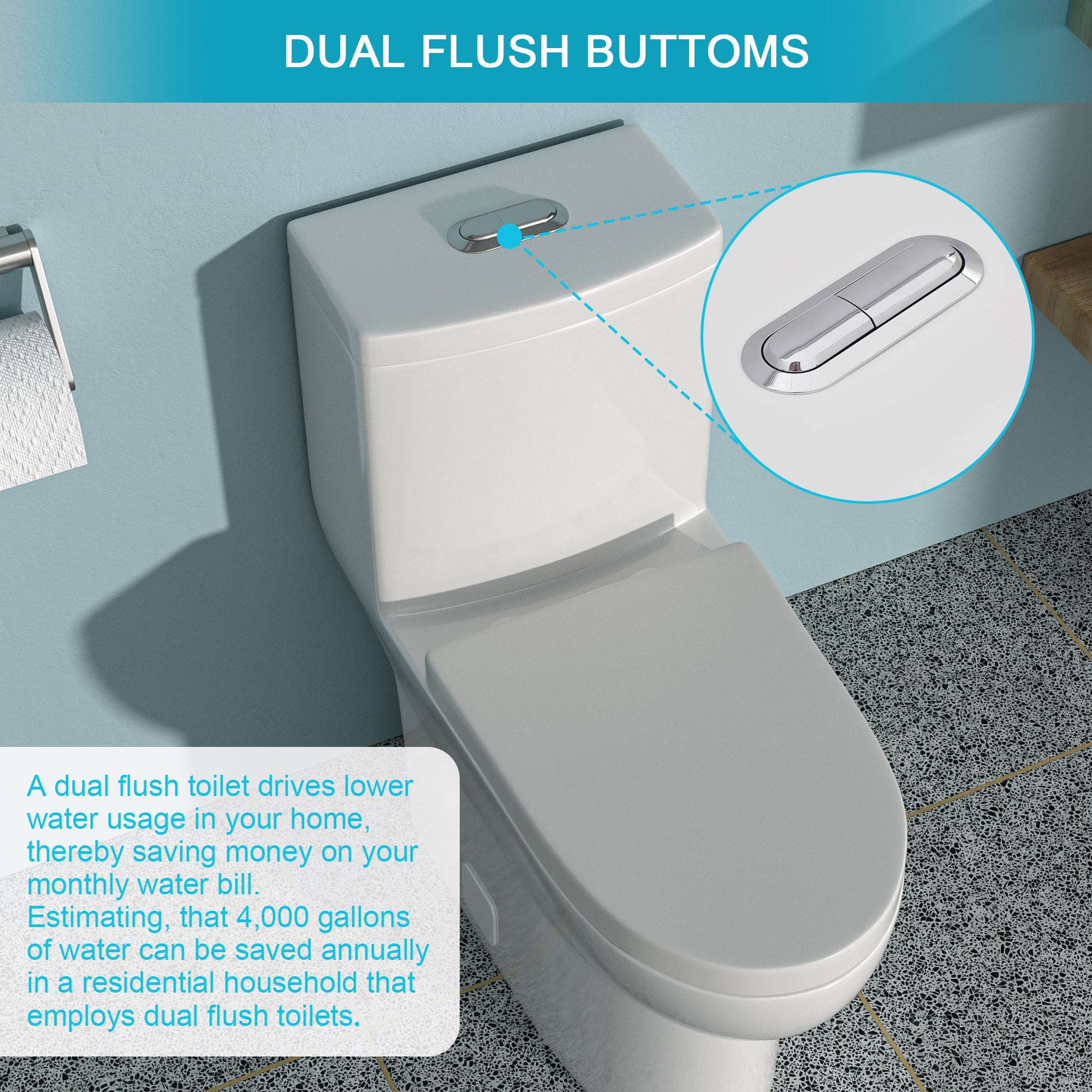 Ceramic One Piece Toilet,Dual Flush with Soft Clsoing Seat