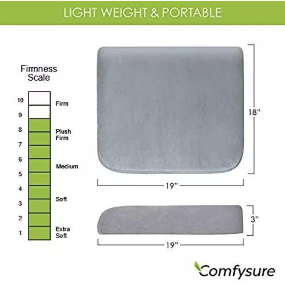 Extra Large Firm Seat Cushion Pad - Supportive Comfort for Bariatric Users