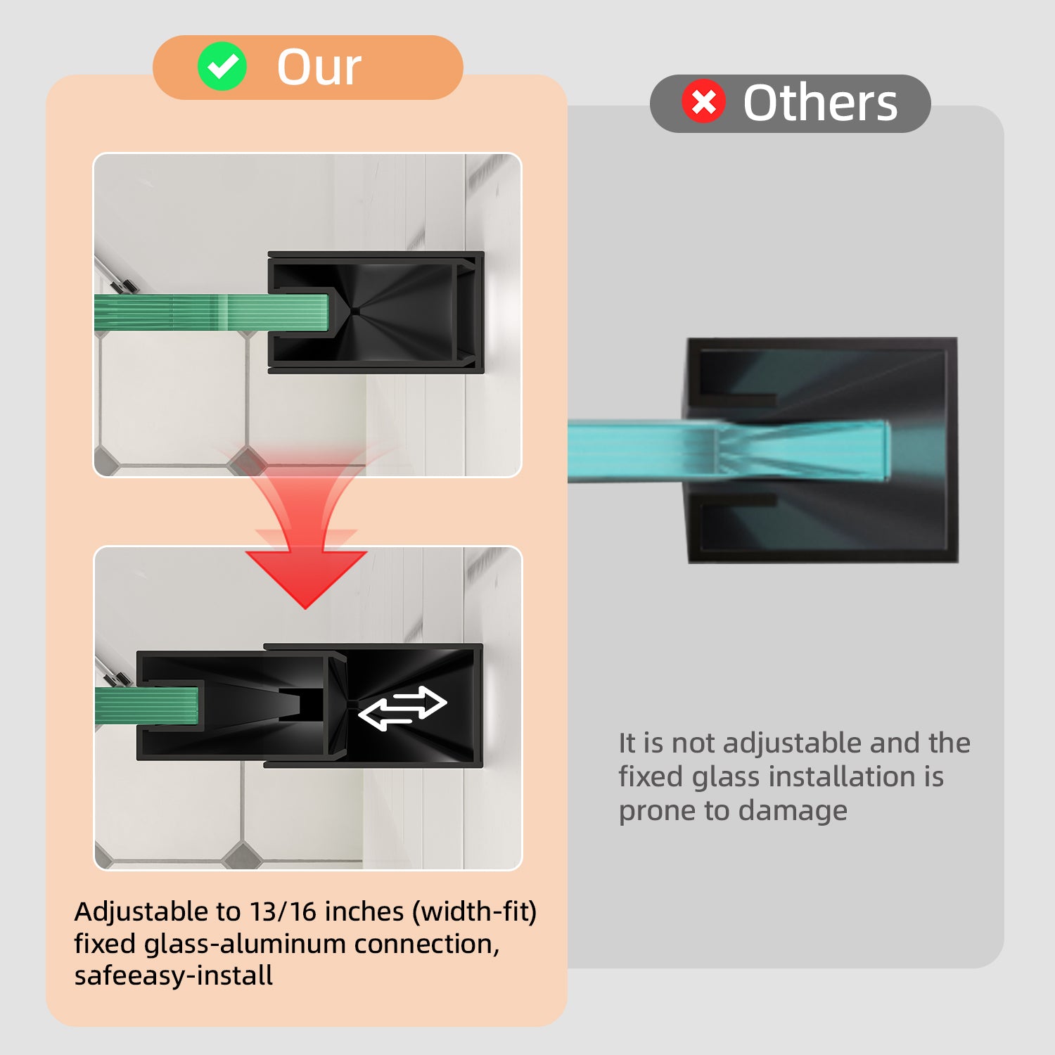 Neo-angle pivot shower enclosure hardware detail