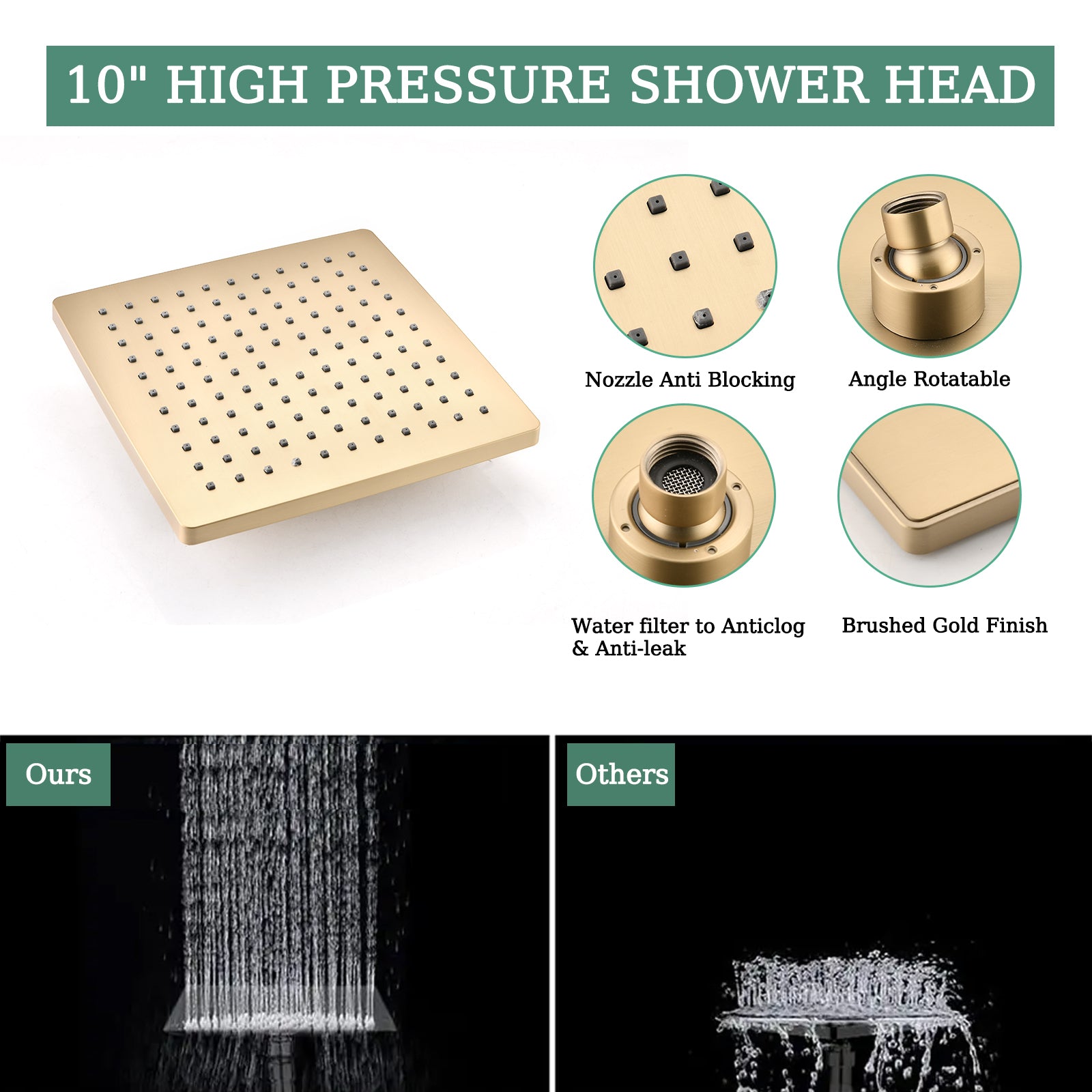 Shower Faucet Set, with Handheld Shower and Rainfall Shower Head Combination Set Wall Mounted Shower System with Tub Spout