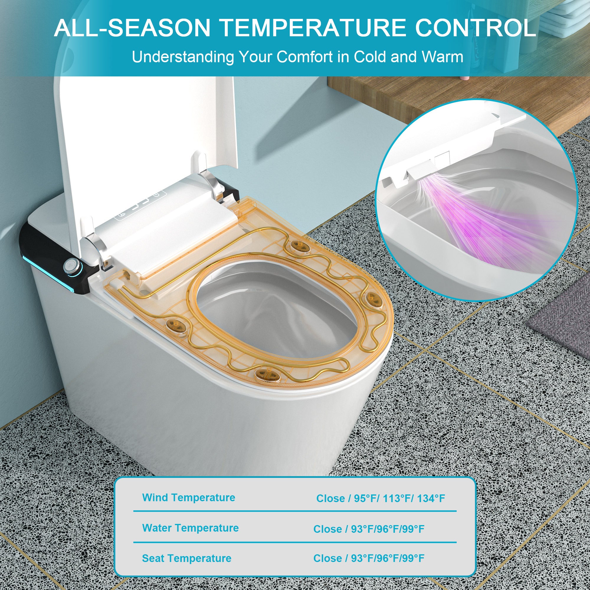 Smart Toilet with Bidet Built in, Auto Open & Close, Elongated Heated seat, Foot Sensor Flush, LED Display, Warm Water Wash, Dryer, Night Light