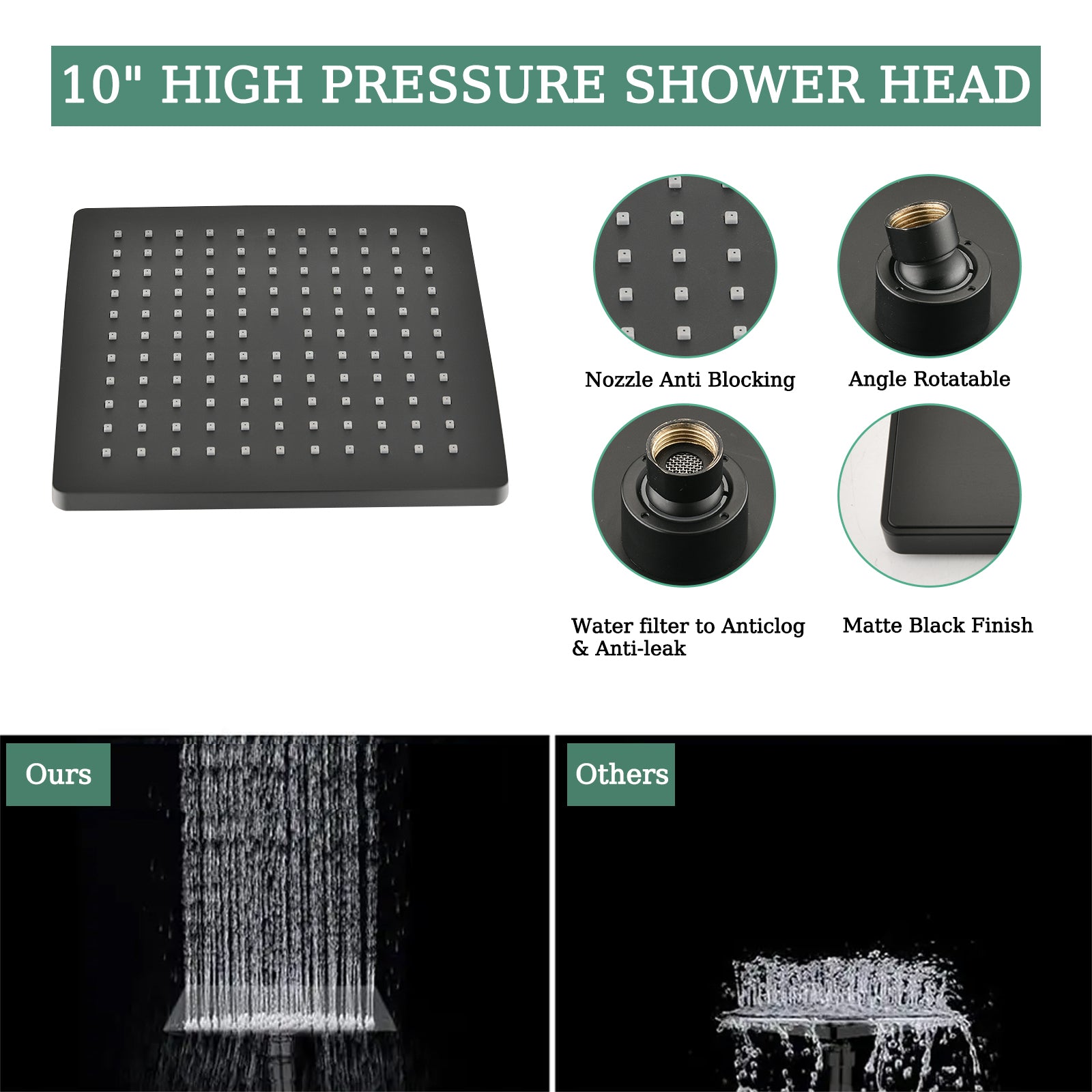 Shower Faucet Set, with Handheld Shower and Rainfall Shower Head Combination Set Wall Mounted Shower System with Tub Spout