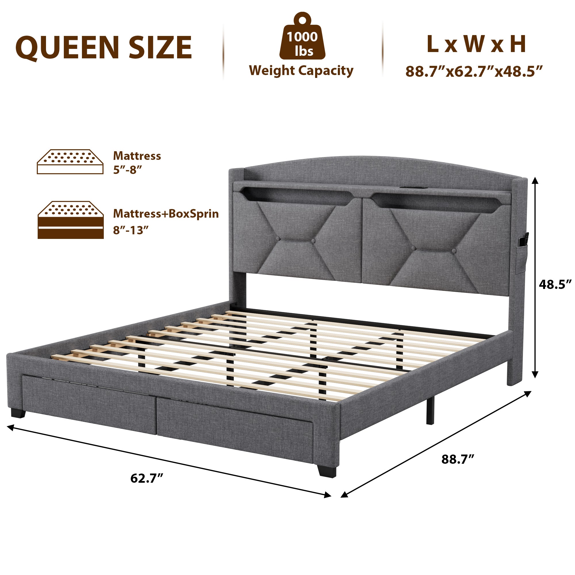 Storage Headboard ,QUEEN Size with RF LED Lights