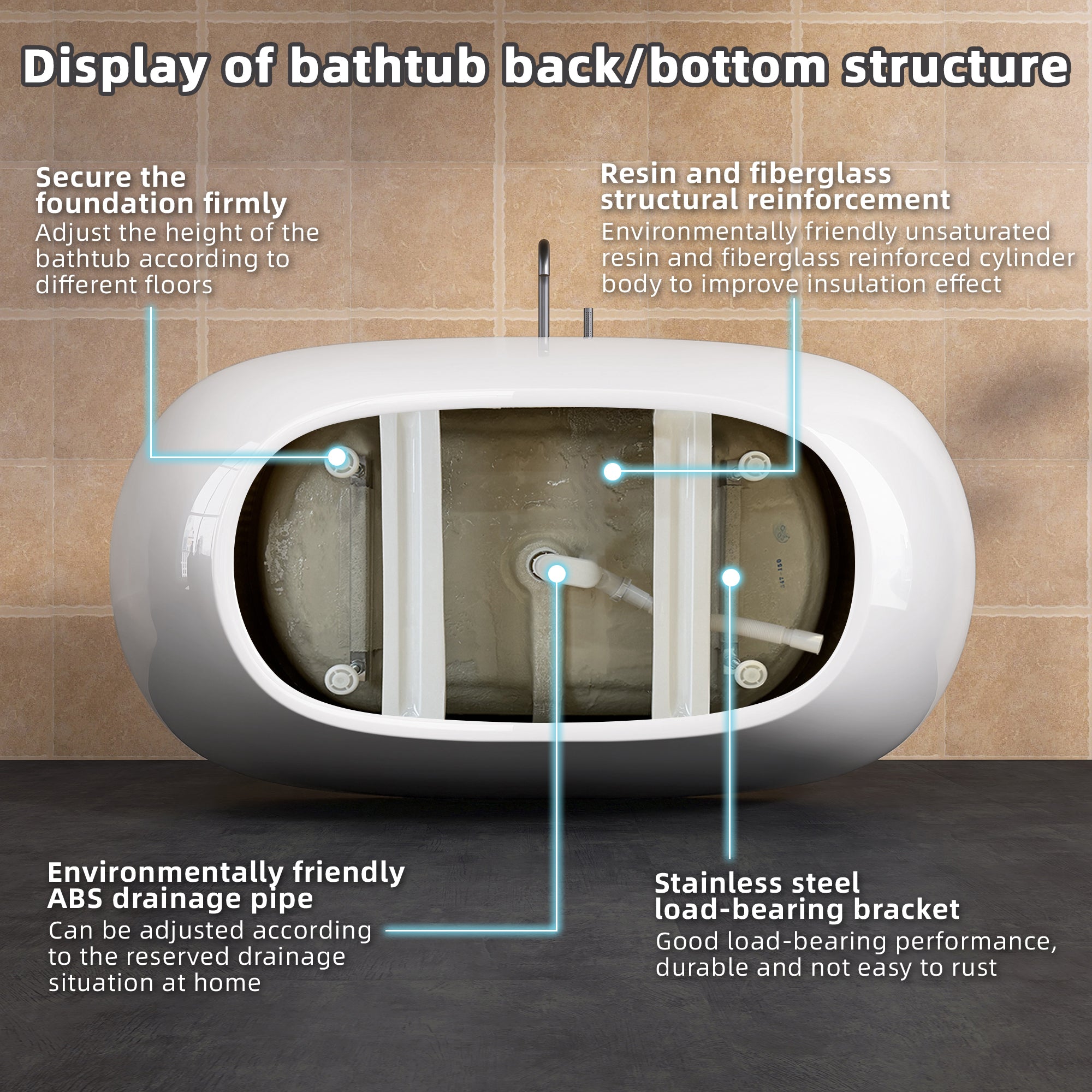 55" Acrylic Freestanding Bathtub Modern Stand Alone Soaking Bathtub with Overflow and Pop-up Drain Gloss White