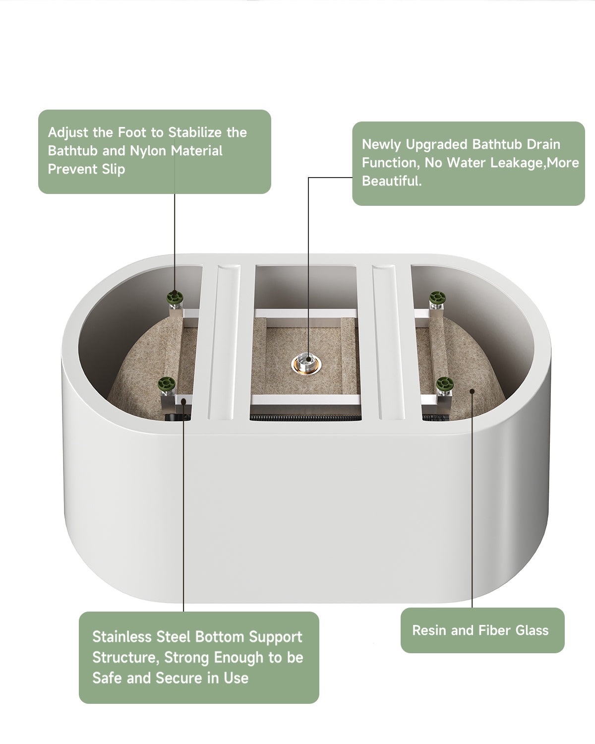 55" Acrylic Freestanding Bathtub-Acrylic Soaking Tubs, White Bathtub, Oval Shape White Freestanding Bathtub With Chrome Overflow and Pop Up Drain