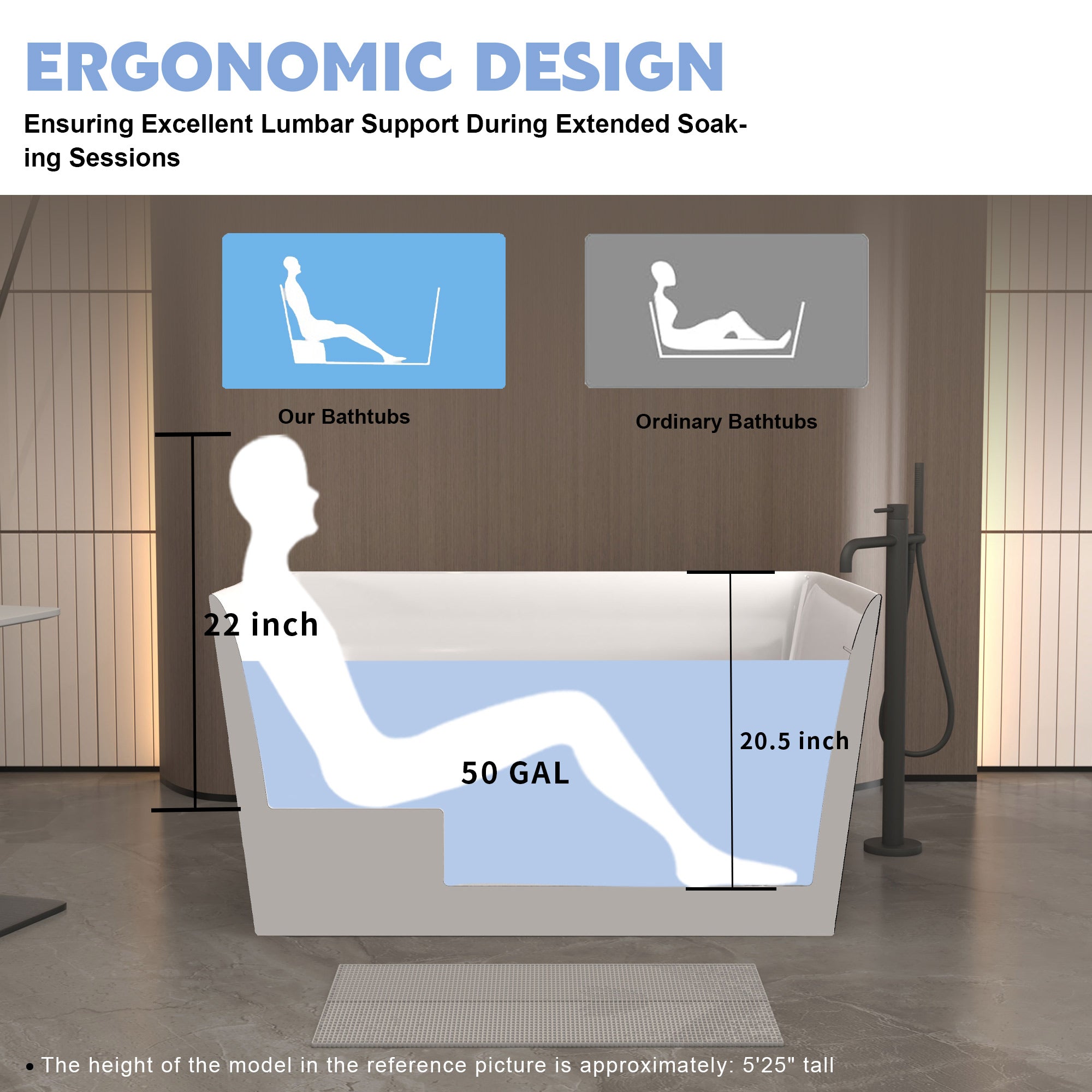 Gloss white 47-inch freestanding acrylic bathtub, top-down view