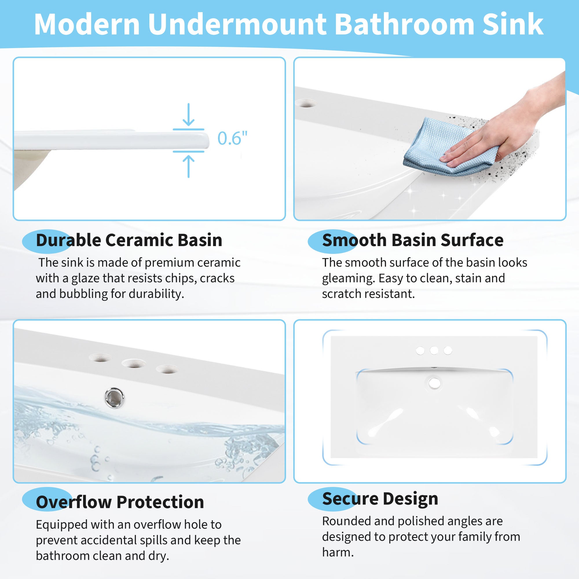 [Sink Only] 30x18" Rectangular 3 Hole Bathroom Ceramic Sink, Vanity Top Sink Only, Fits 8" Center Faucet, White (Faucet and cabinet not included)