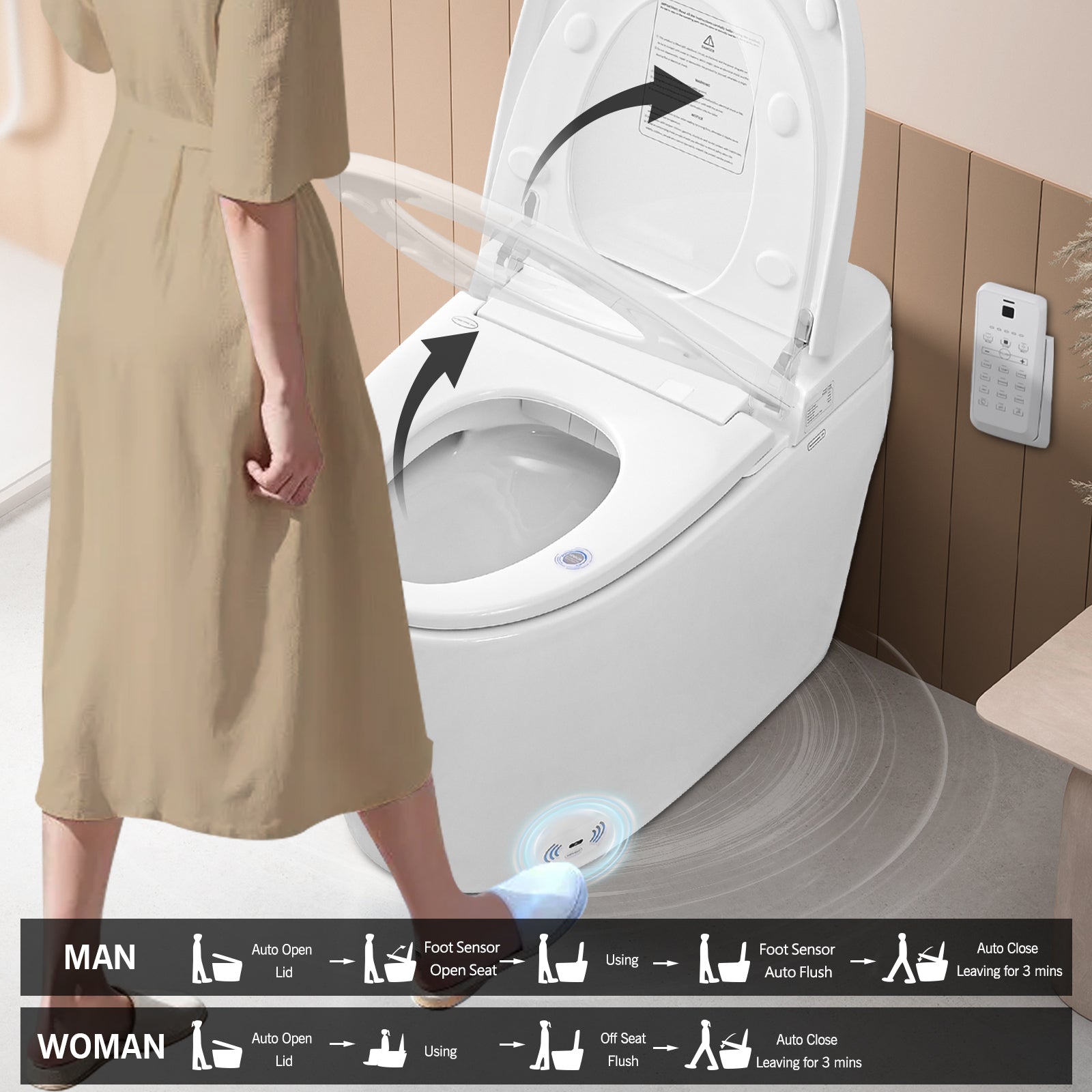 Smart Toilet Bidet Combo with Foot Sensor Open Cover/Seat, Self-Cleaning Nozzle, Heated Seat, Night Light, Knob Control, Power Outage Flushing, Soft Close, Auto Flush, with Remote Control