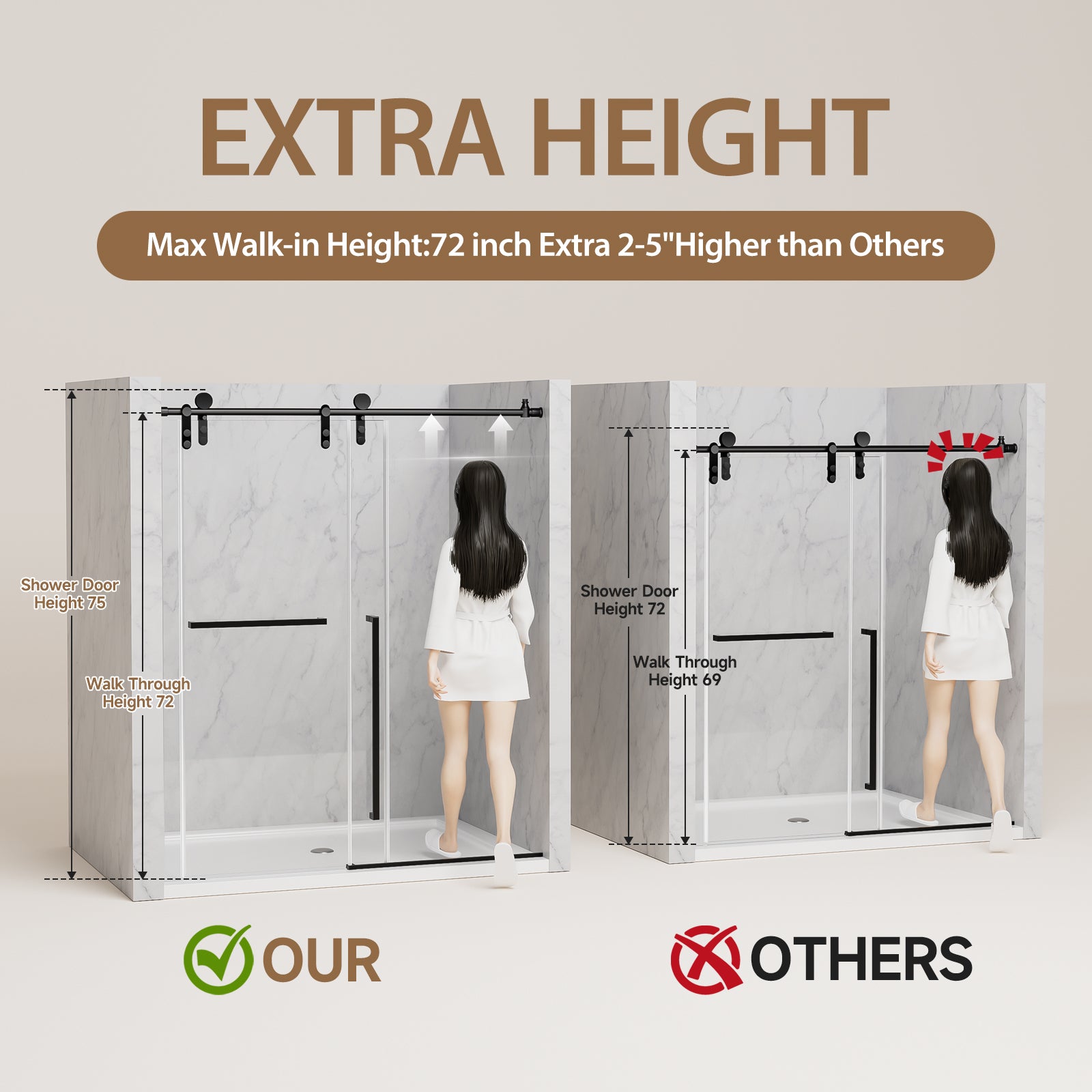 56-60 x 75 in Frameless Sliding Shower Door showing glass door detail