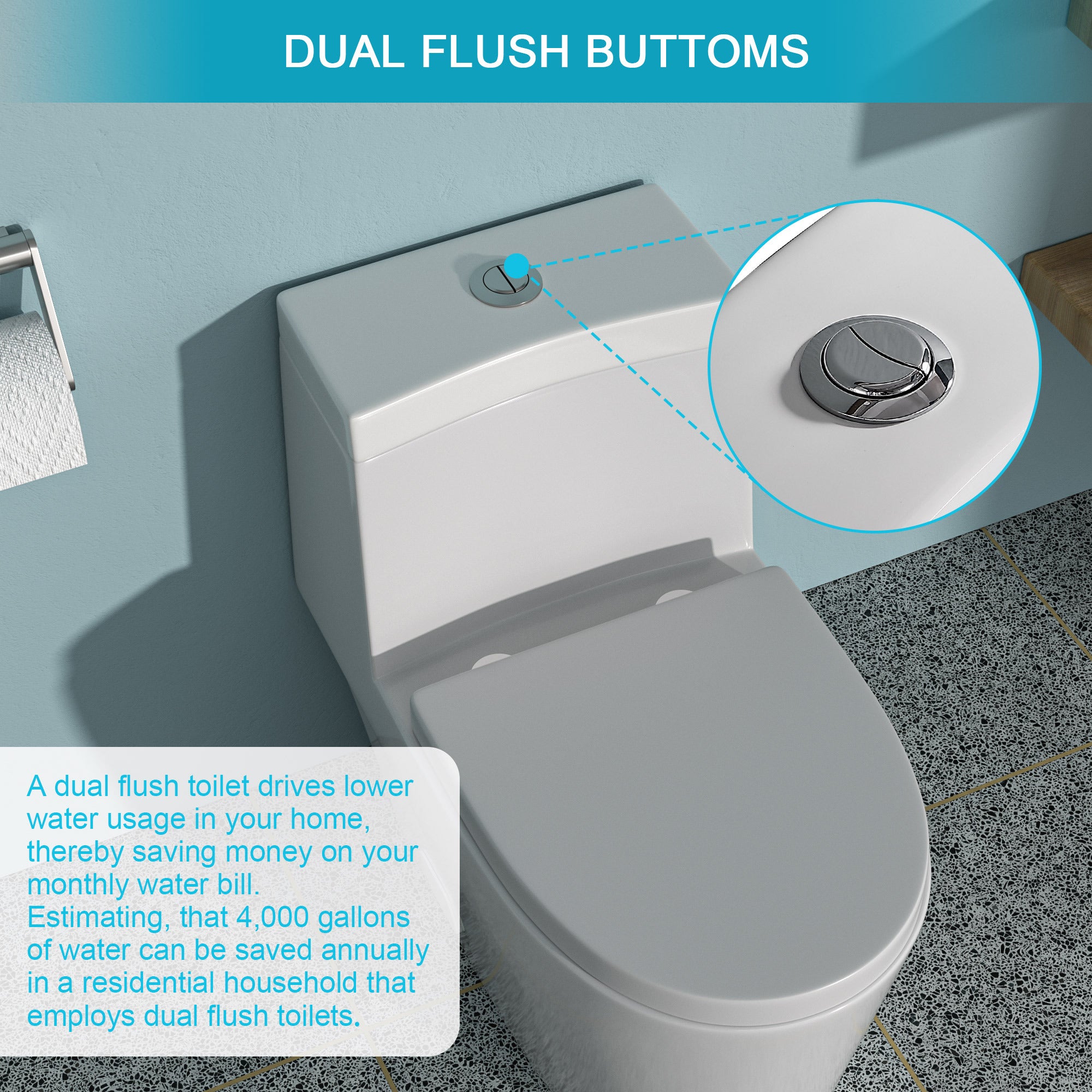 Ceramic One Piece Toilet,Dual Flush with Soft Clsoing Seat