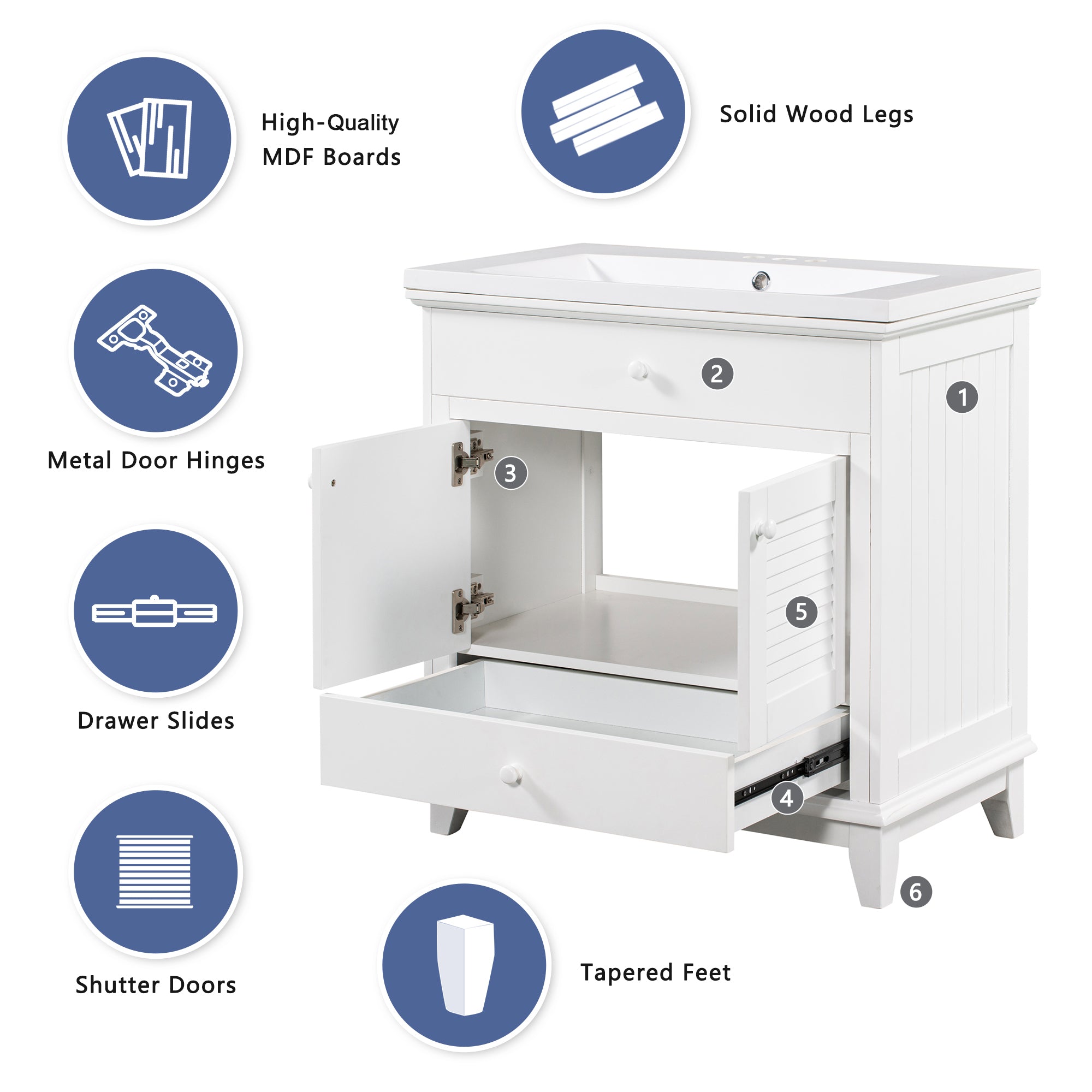 30" Bathroom Vanity with Sink, Bathroom Cabinet with Two Doors and One Drawer, White (OLD SKU: JL000005AAK)