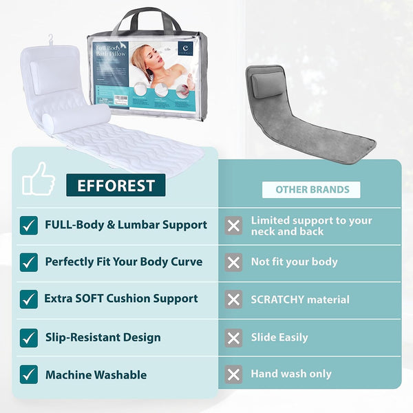 Efforest Full Body Bath Tub Pillow