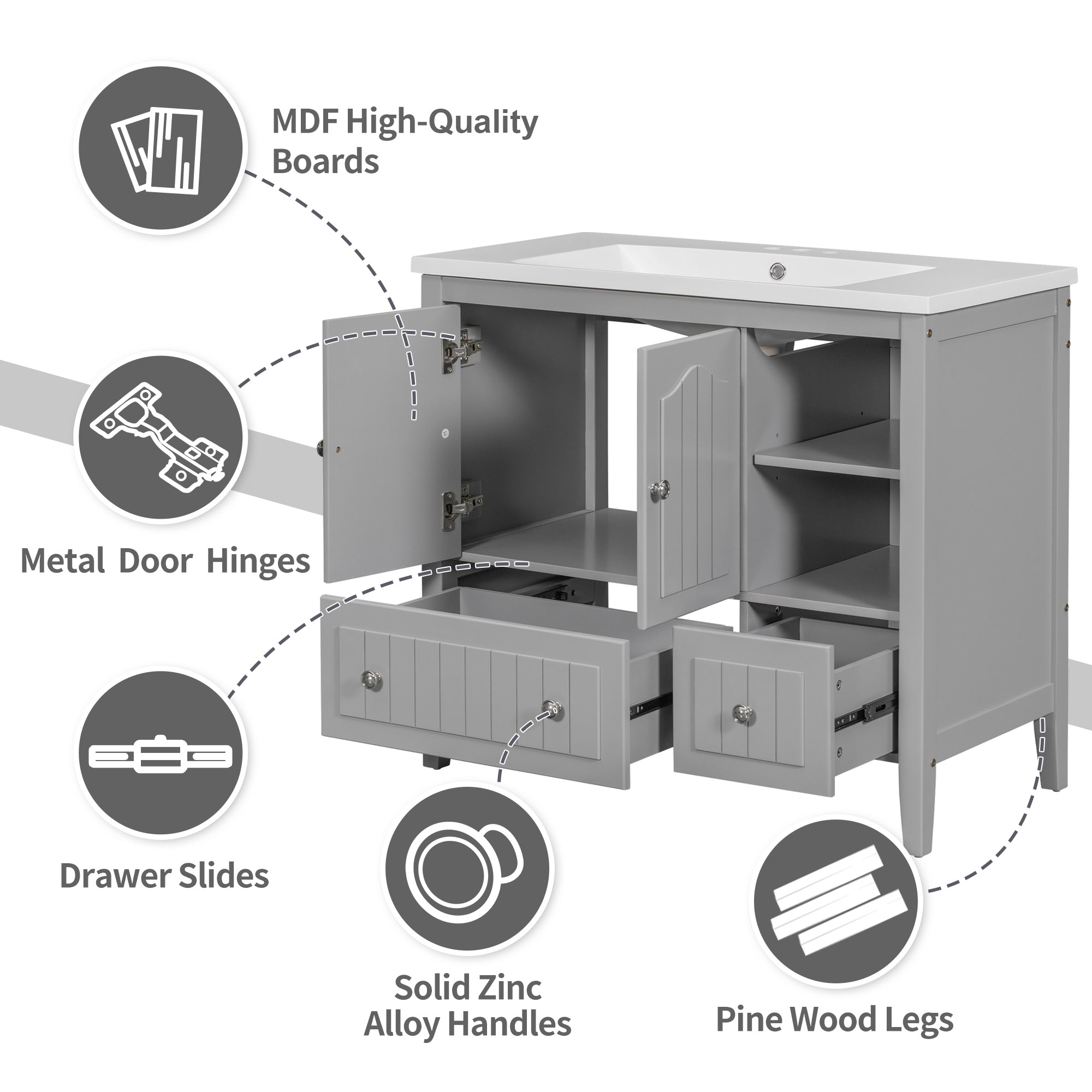 36" Bathroom Vanity Base Only, Solid Wood Frame and MDF Boards, Grey