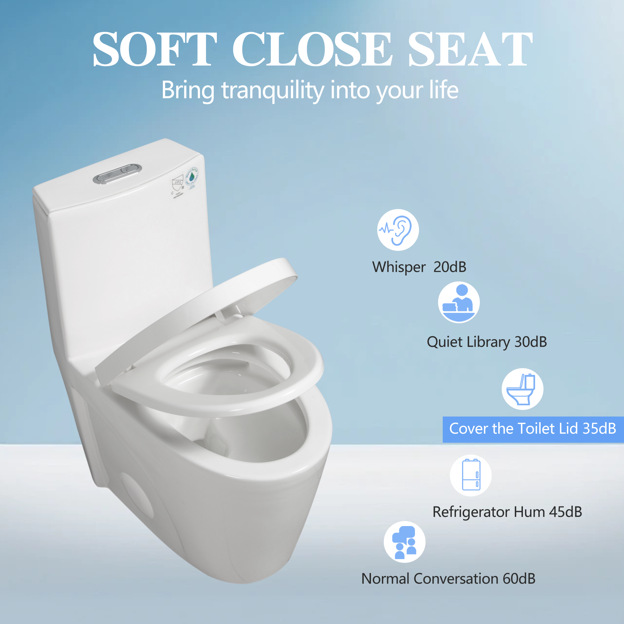 One-Piece Toilet, 1.1/1.60 GPF Water-Efficient Dual-Flush Elongated Comfort Height Floor Mounted, Standard-Size Toilet with Soft Closing Seat Included, Glossy White 23T01-GW-1