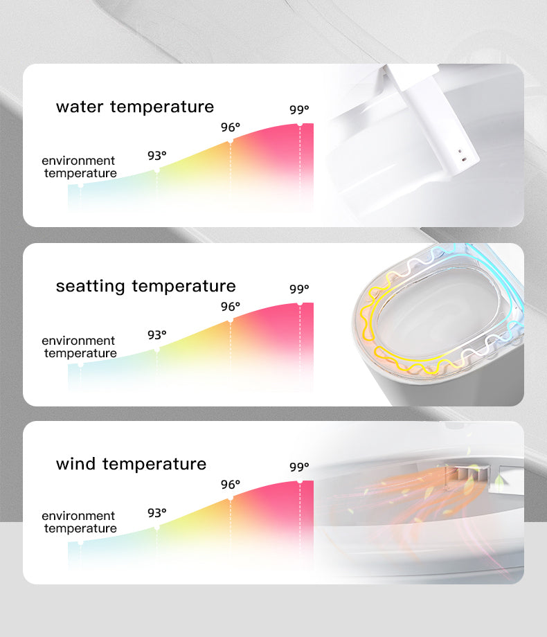 Smart Toilet with Built-in Bidet Seat, Tankless Toilet with Auto Lid Opening, Closing and Flushing, Heated Seat, Digital Display, Elongated