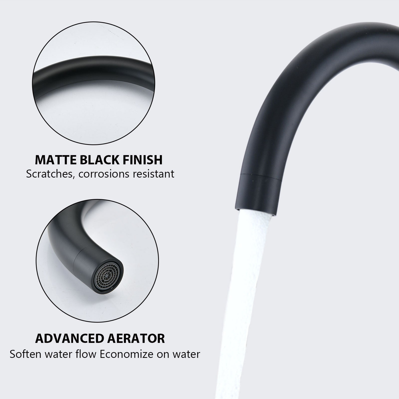 Two Handles Widespread 8 Inch Bathroom Faucet, Matte Black