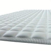 Pillow Top Plus Safety Bath Mat for Bathroom Anti-Slip