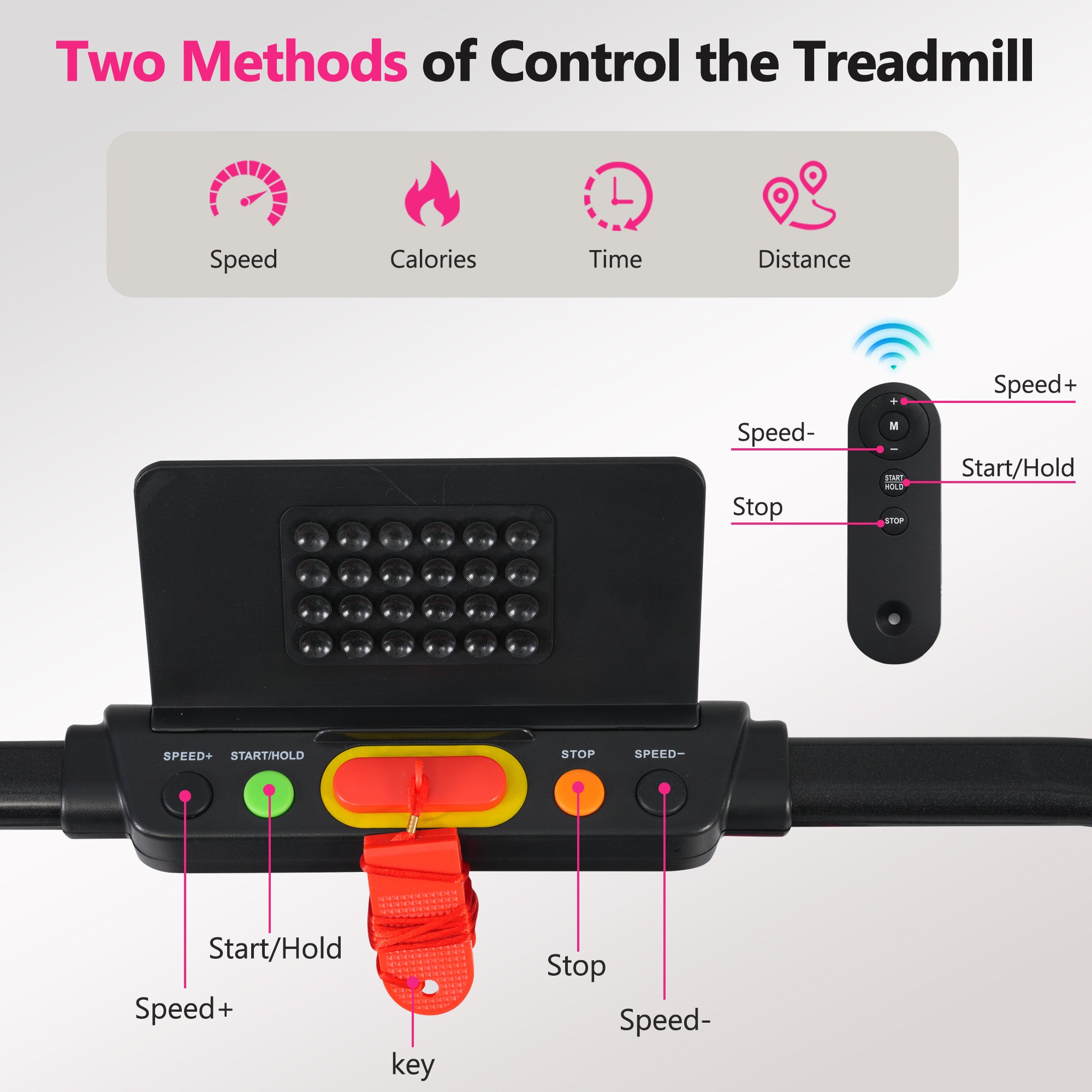 NEW Folding Walking Pad Under Desk Treadmill for Home Office -2.5HP Walking Treadmill With Incline 0.5-7.5MPH 300LBS Capacity Treadmill for Walking Running - Two Ways to Adjust Speed