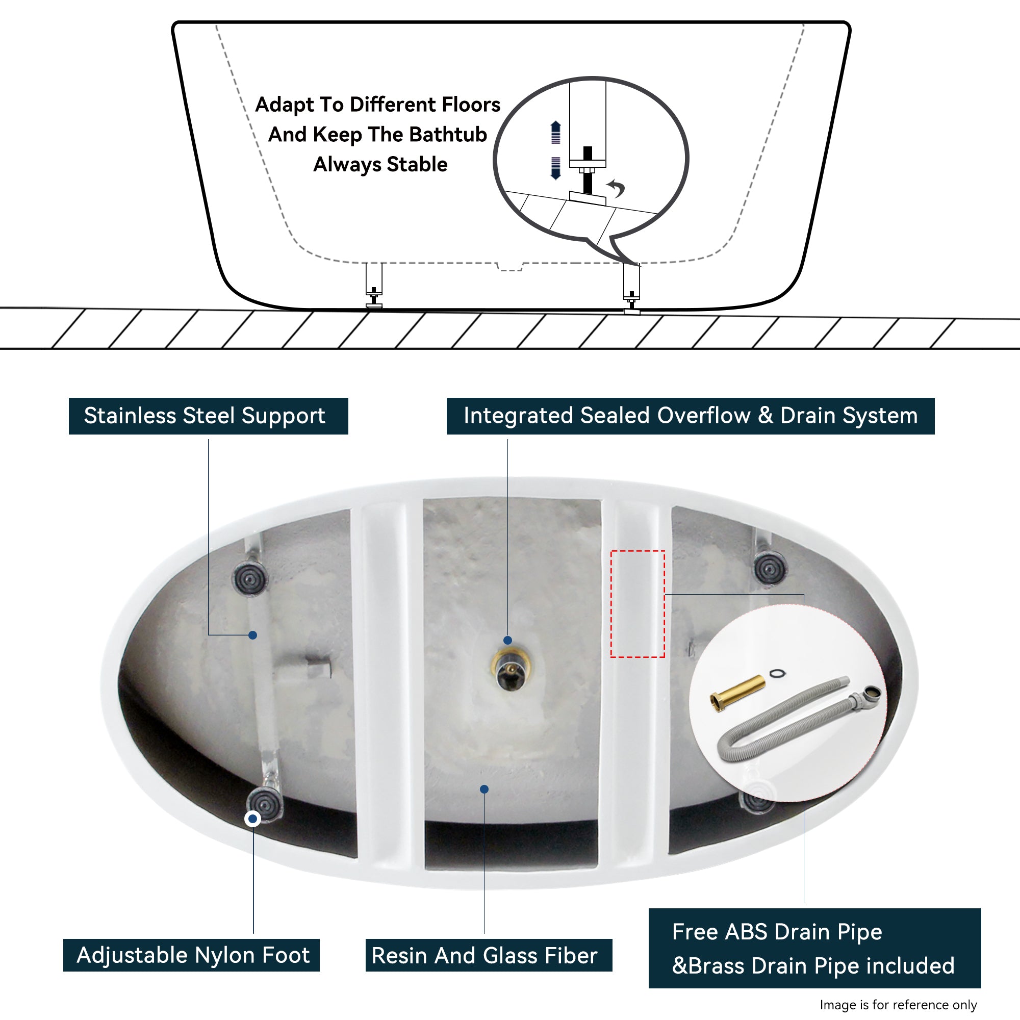 55" Glossy White Acrylic Freestanding Bathtub, Elegant Oval Shape Soaking Bathtub, Brushed Nickel Drain and Integrated Slotted Overflow Assembly, cUPC Certified, 02119-BN