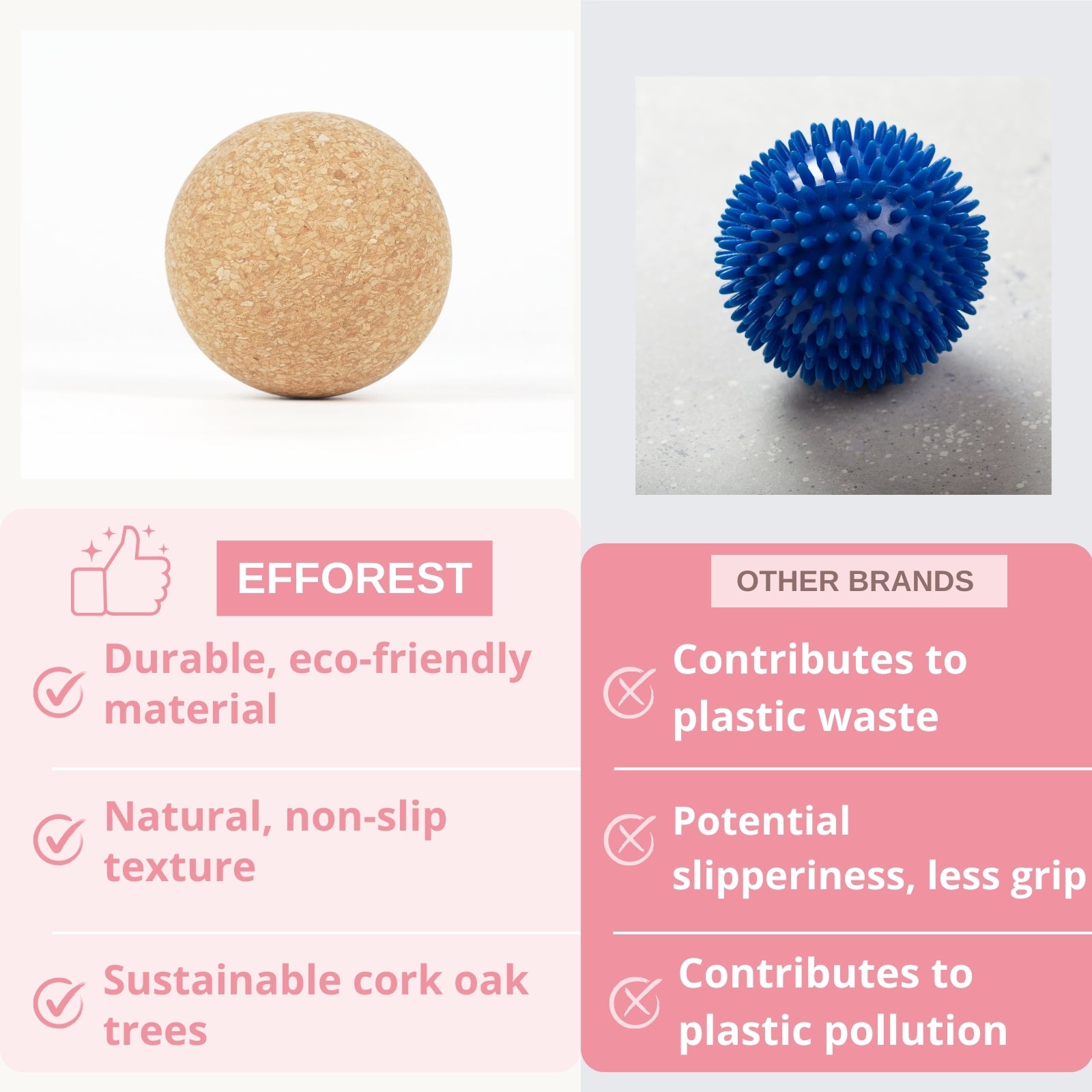 Efforest Cork Massage Ball - Deep Tissue Relief, Trigger Point Therapy, Myofascial Release, Yoga Support, Eco-Friendly Muscle Recovery & Pain Management Tool (2.4 inch, Pack of 2)