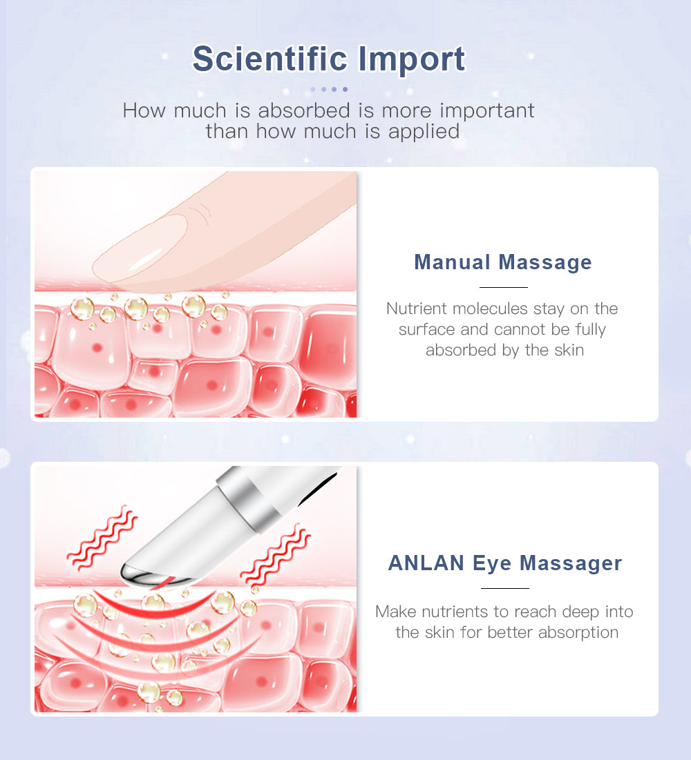 EMS Electric Eye Massager Eye Skin Lift Skin Care Tool